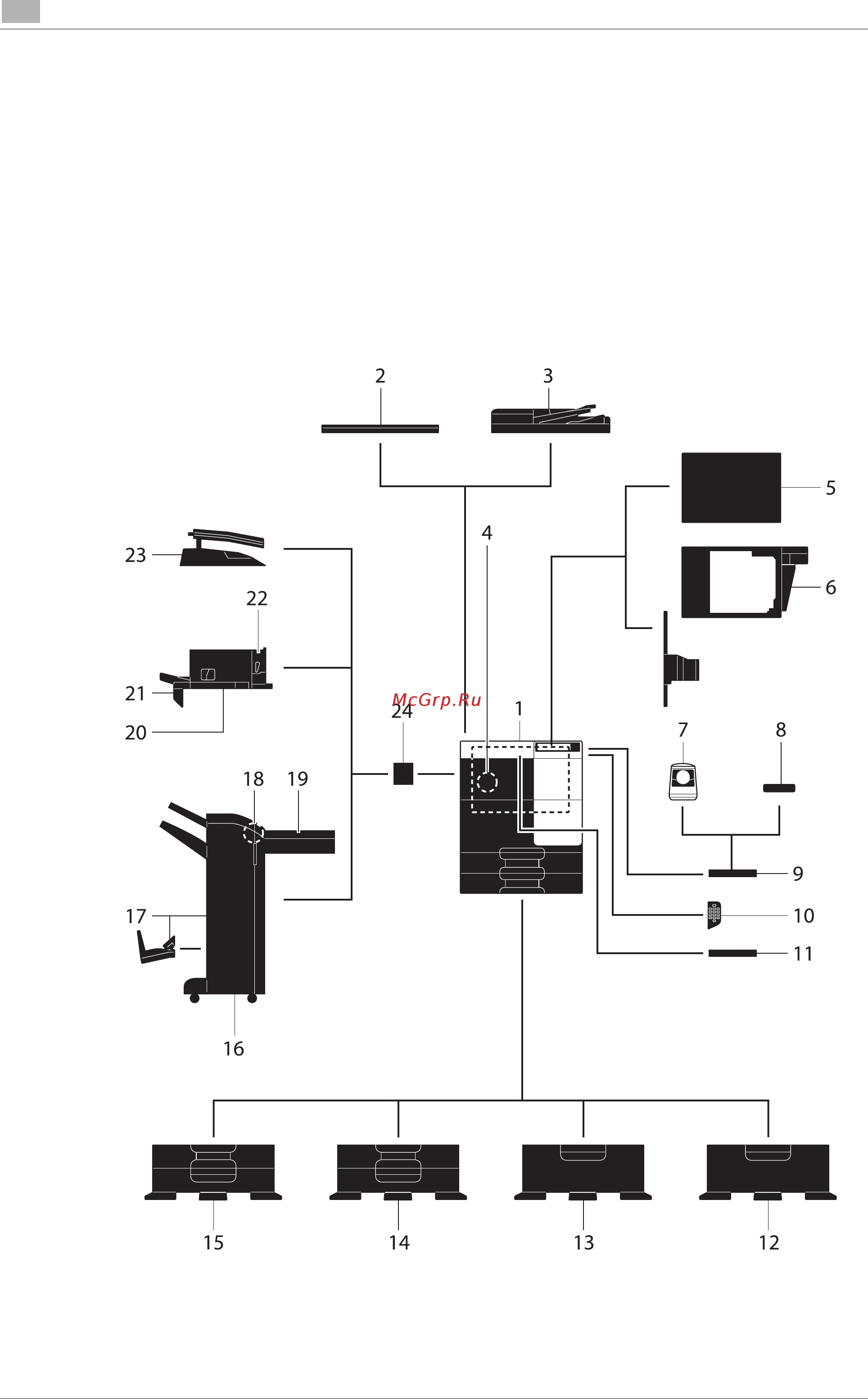 Konica Minolta bizhub C287 [44/204] Об этом аппарате