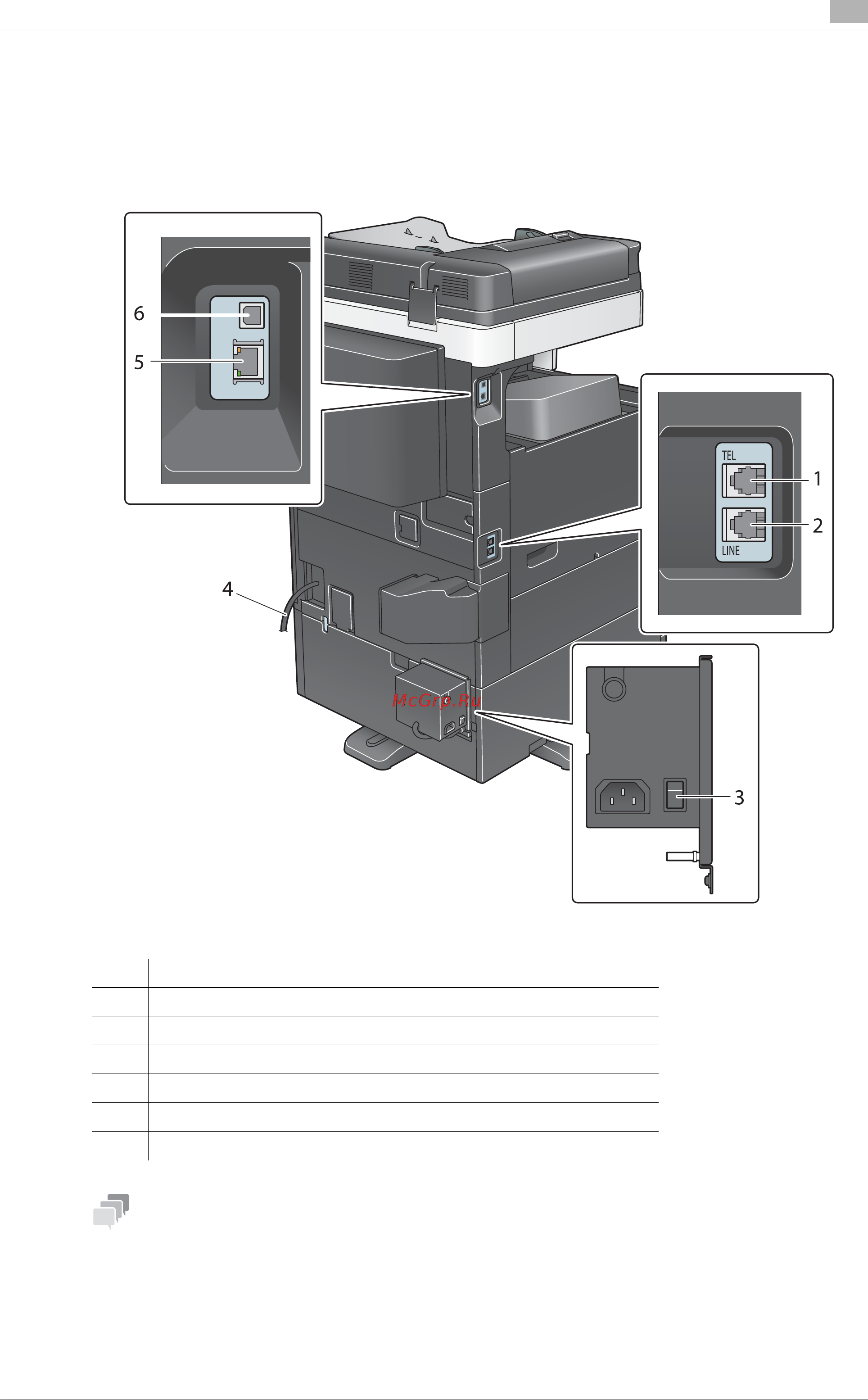Konica Minolta bizhub C227 [49/204] Вид сбоку сзади