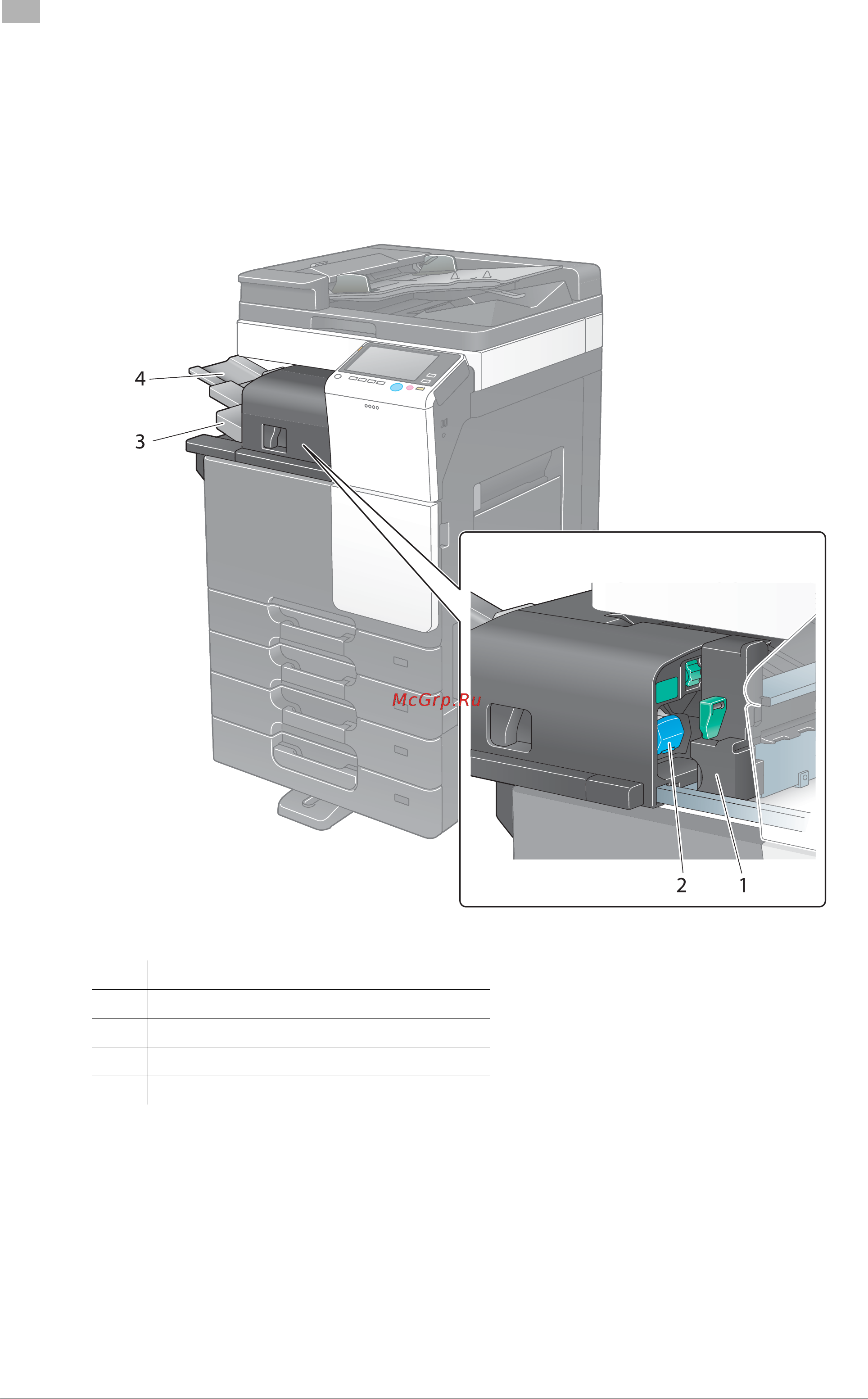 Konica Minolta bizhub C227 [50/204] Финишер fs 533 перфоратор pk 519