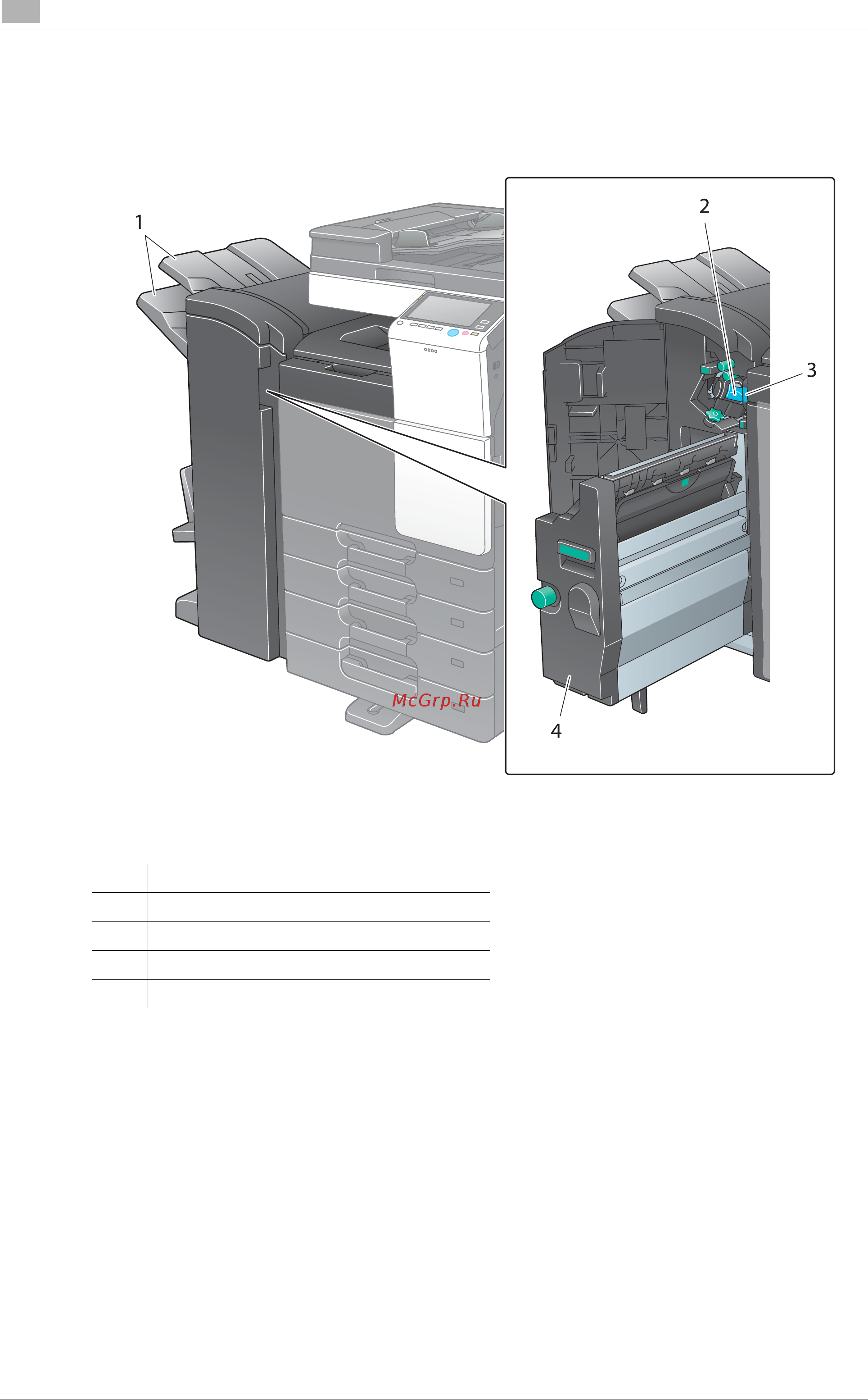 Konica Minolta bizhub C227 [52/204] Финишер fs 534 финишер fs 534 sd перфоратор pk 520