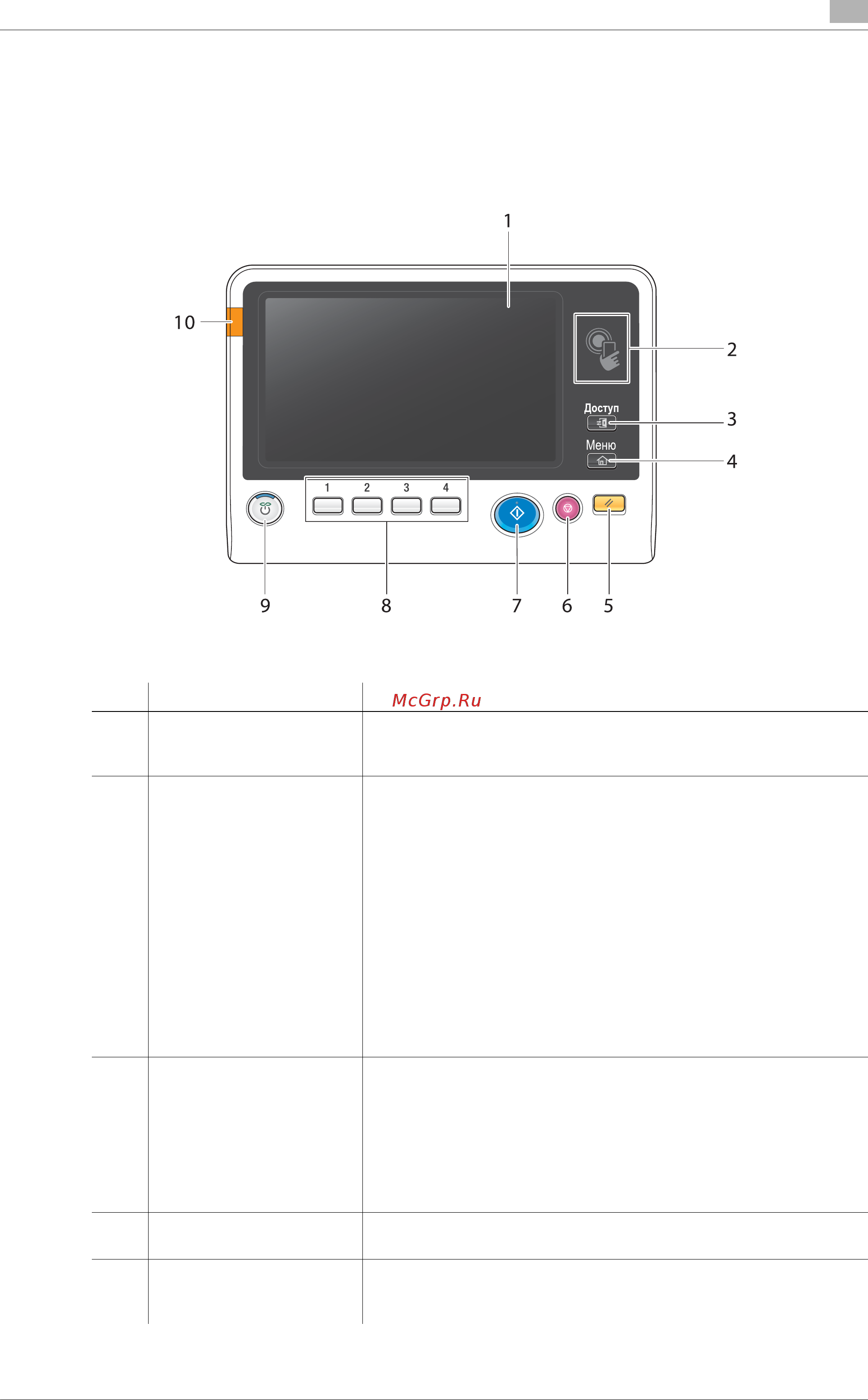 Konica Minolta bizhub C227 [57/204] Панель управления