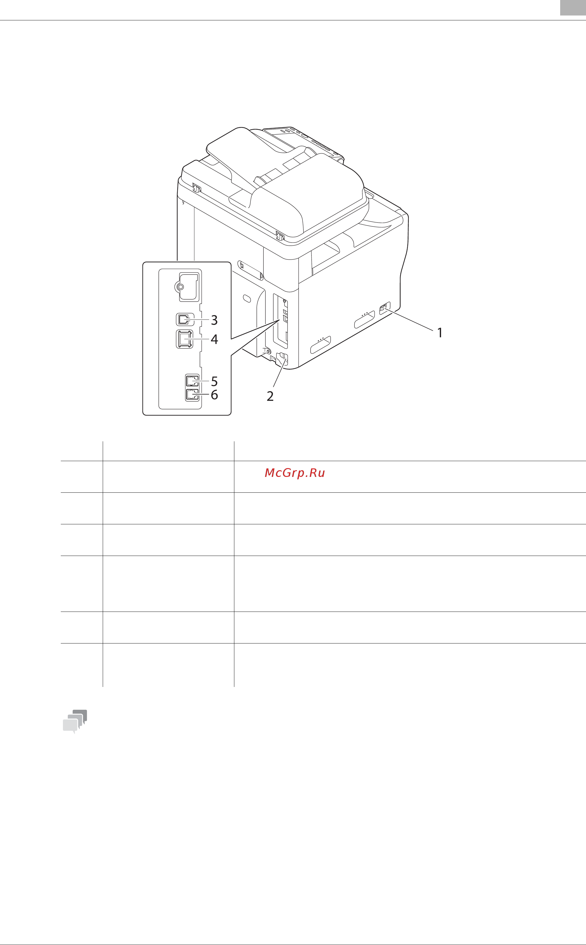 Konica Minolta bizhub C3851FS [49/116] Сторона задняя