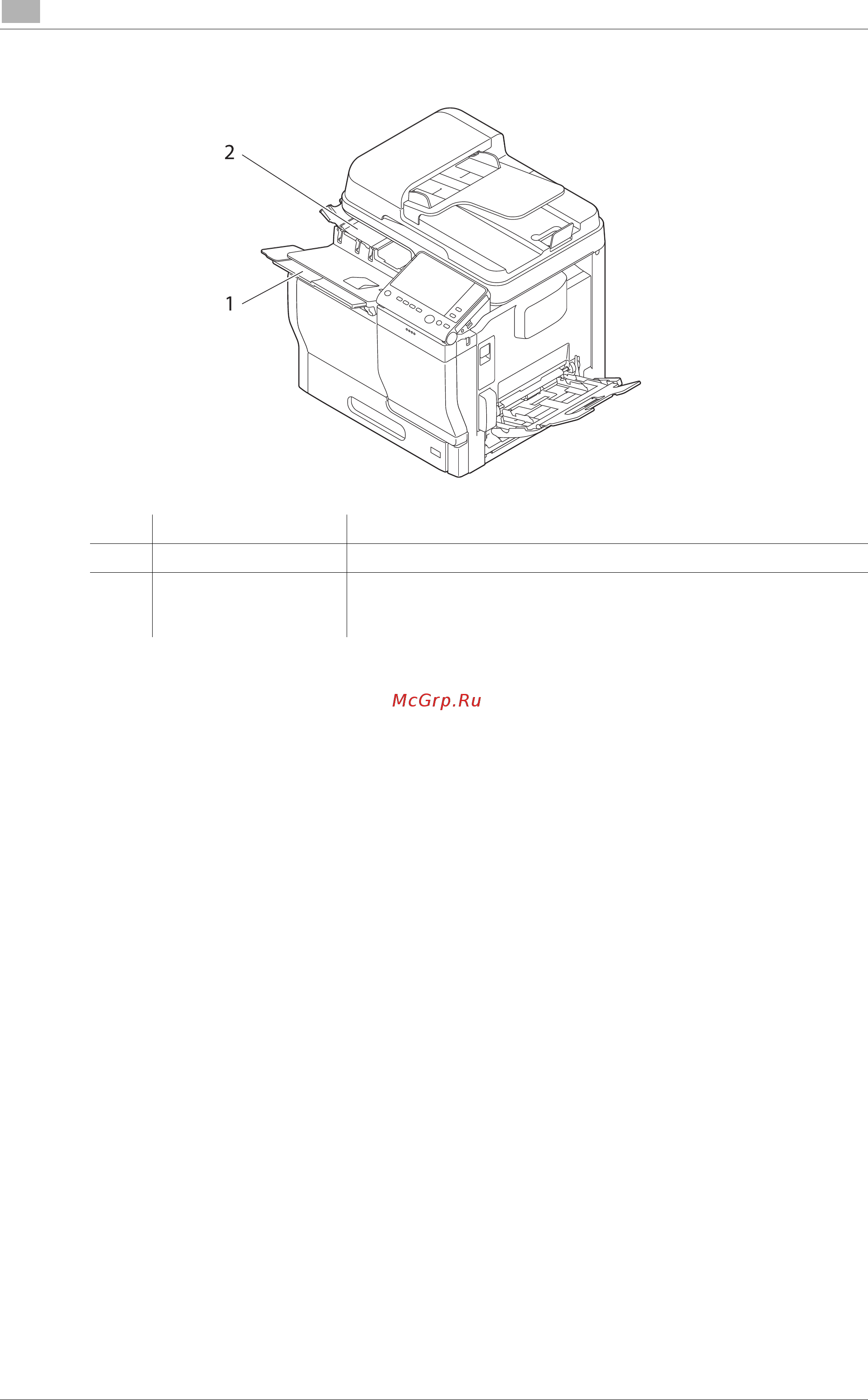 Konica Minolta bizhub C3851FS [50/116] Финишер bizhub c3851fs
