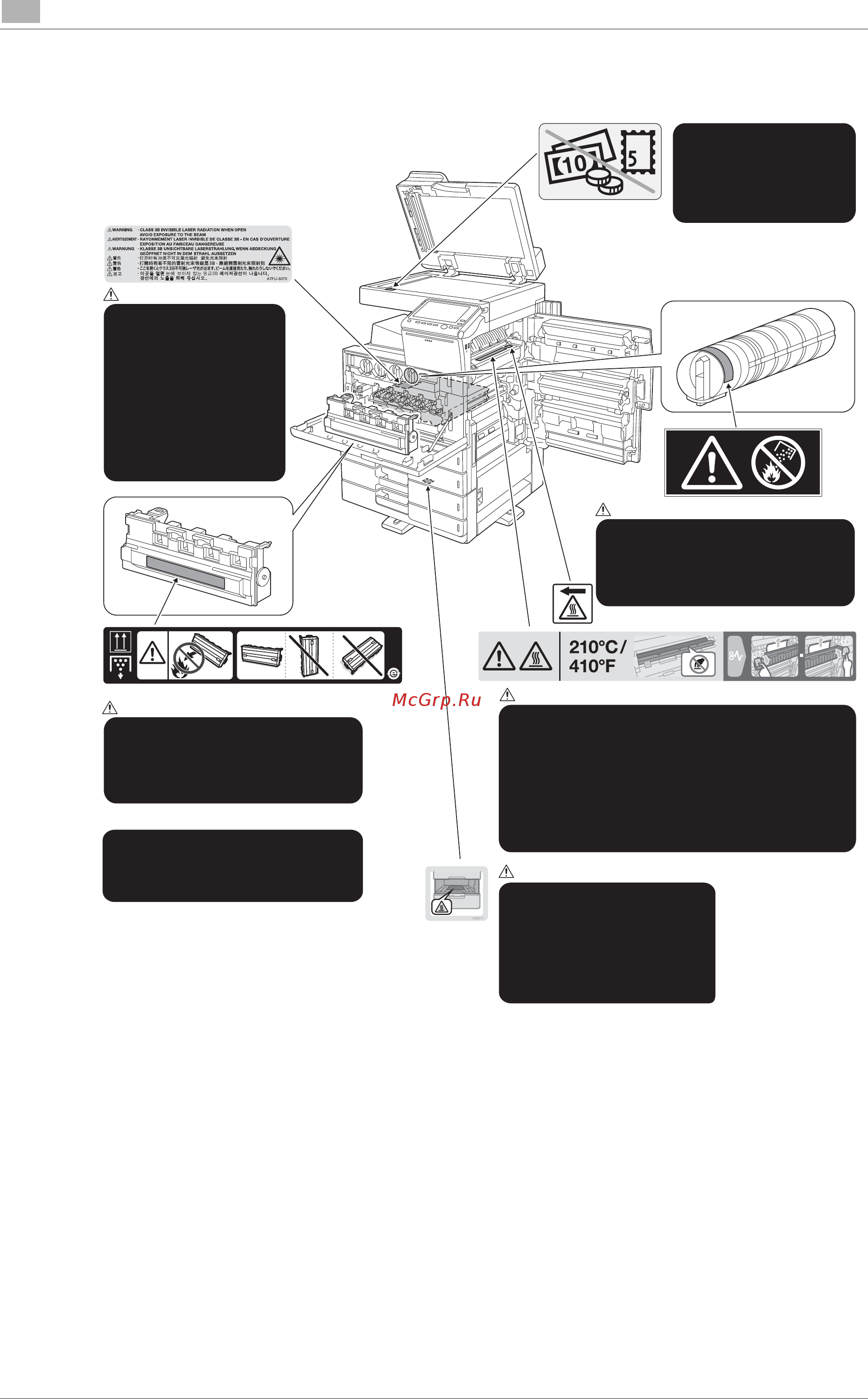 Konica Minolta bizhub C258 [28/230] Bizhub c368 c308 c258