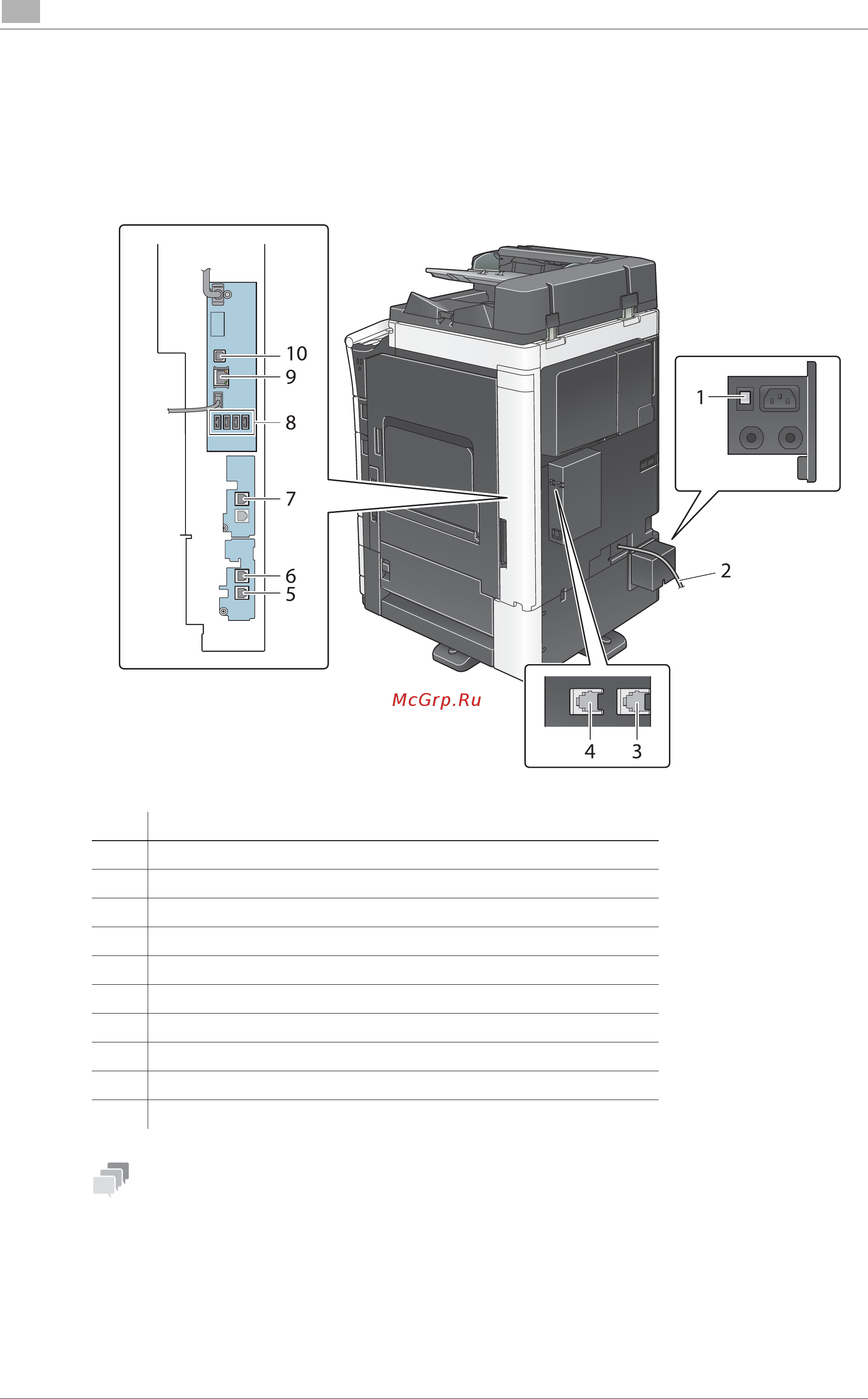 Konica Minolta bizhub C258 [58/230] Боков задн