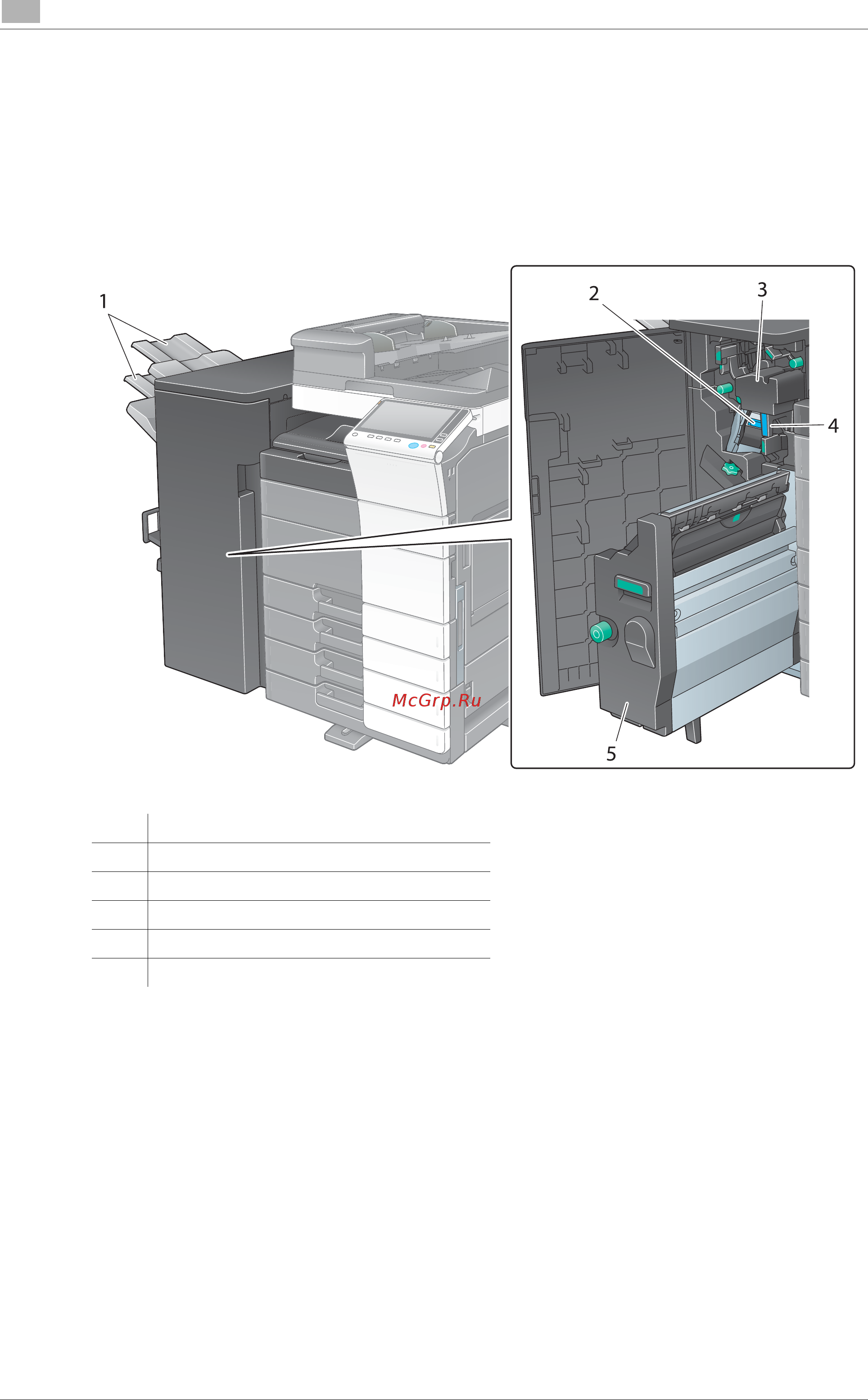 Konica Minolta bizhub C258 [62/230] Названия узлов дополнительное оборудование