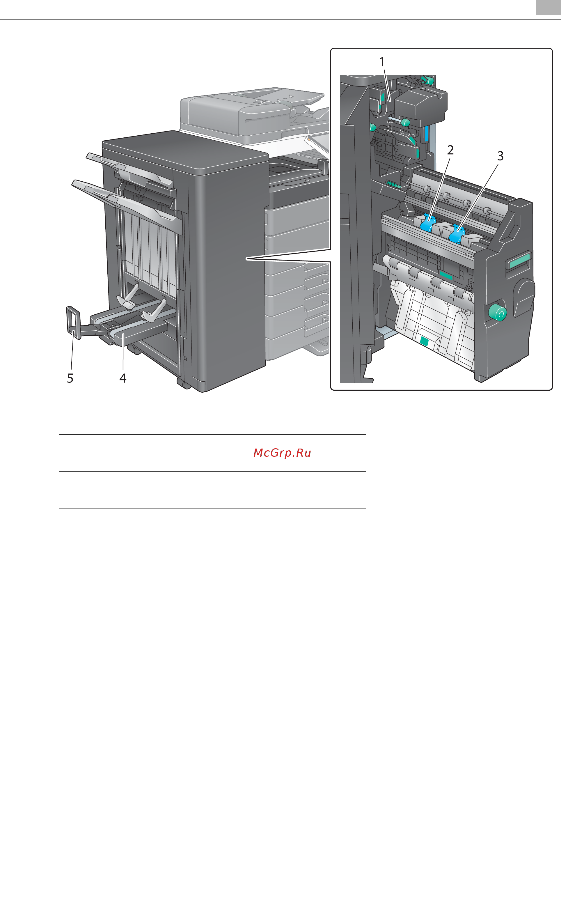 Konica Minolta bizhub C258 Краткое руководство онлайн [63/230] 548648