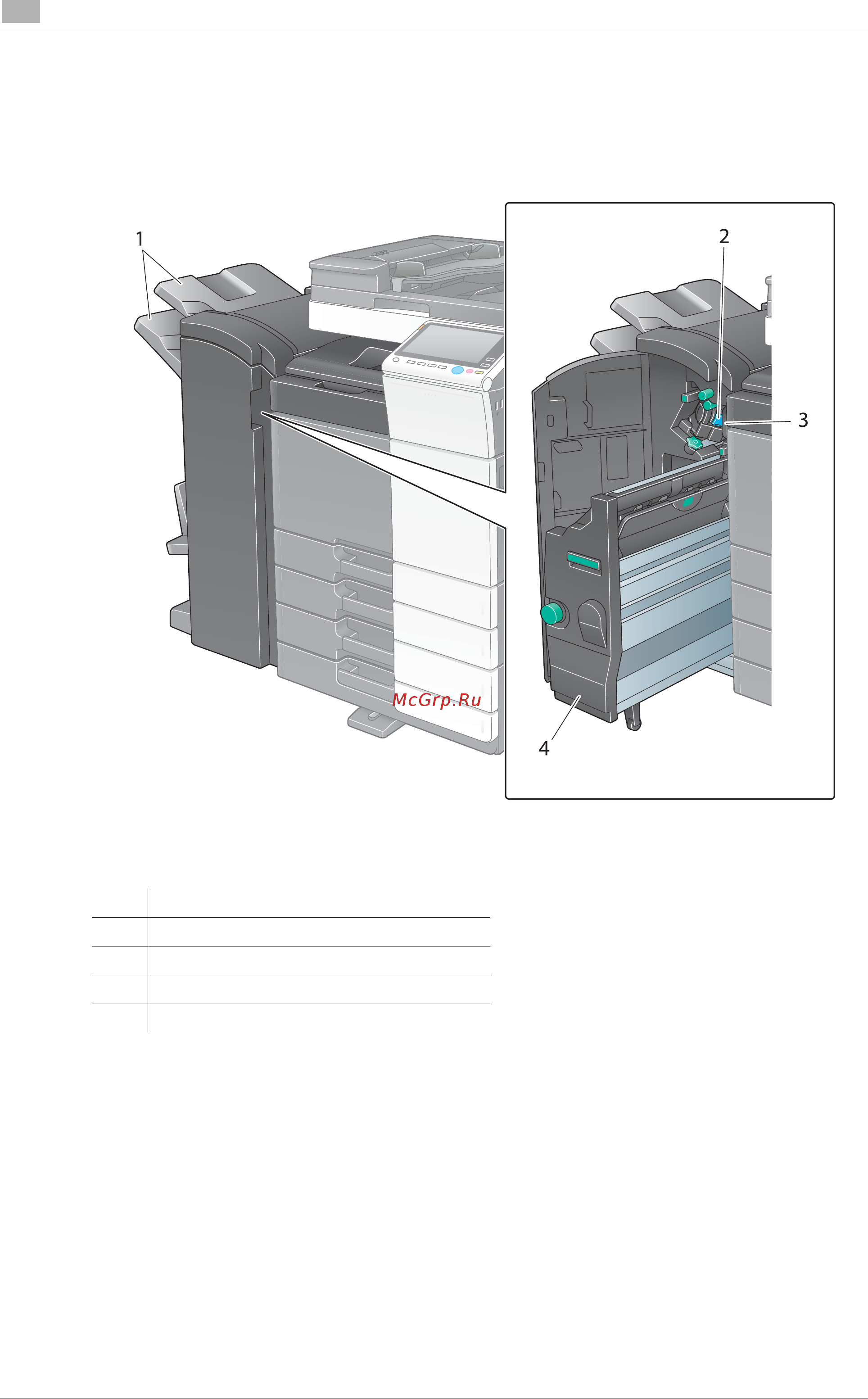 Konica Minolta bizhub C258 [68/230] Финишер fs 536 финишер fs 536 sd финишер fs 534 финишер fs 534 sd перфоратор pk 520