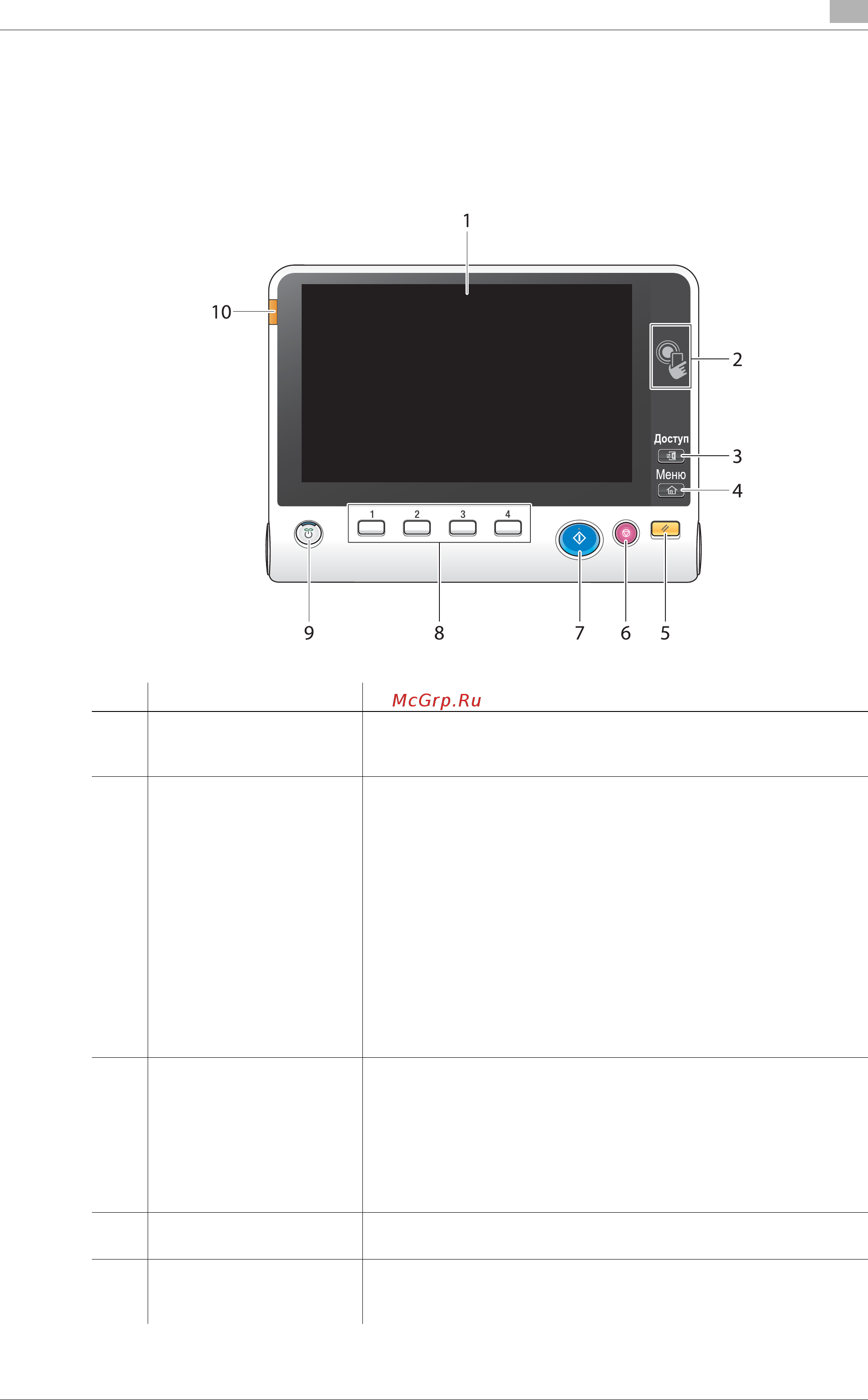 Konica Minolta bizhub C258 [75/230] Названия узлов