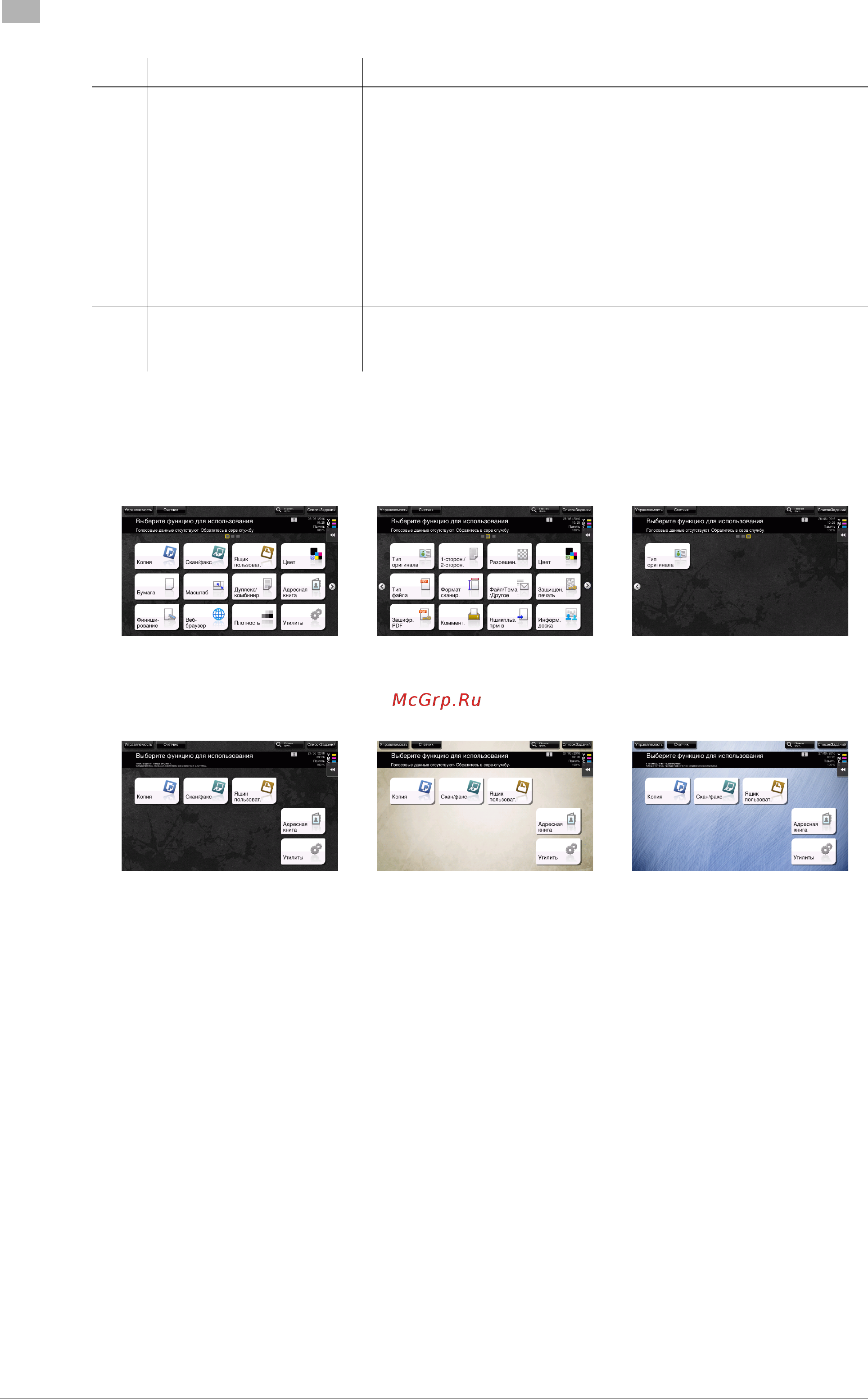 Konica Minolta bizhub C258 [78/230] Настройка главного меню