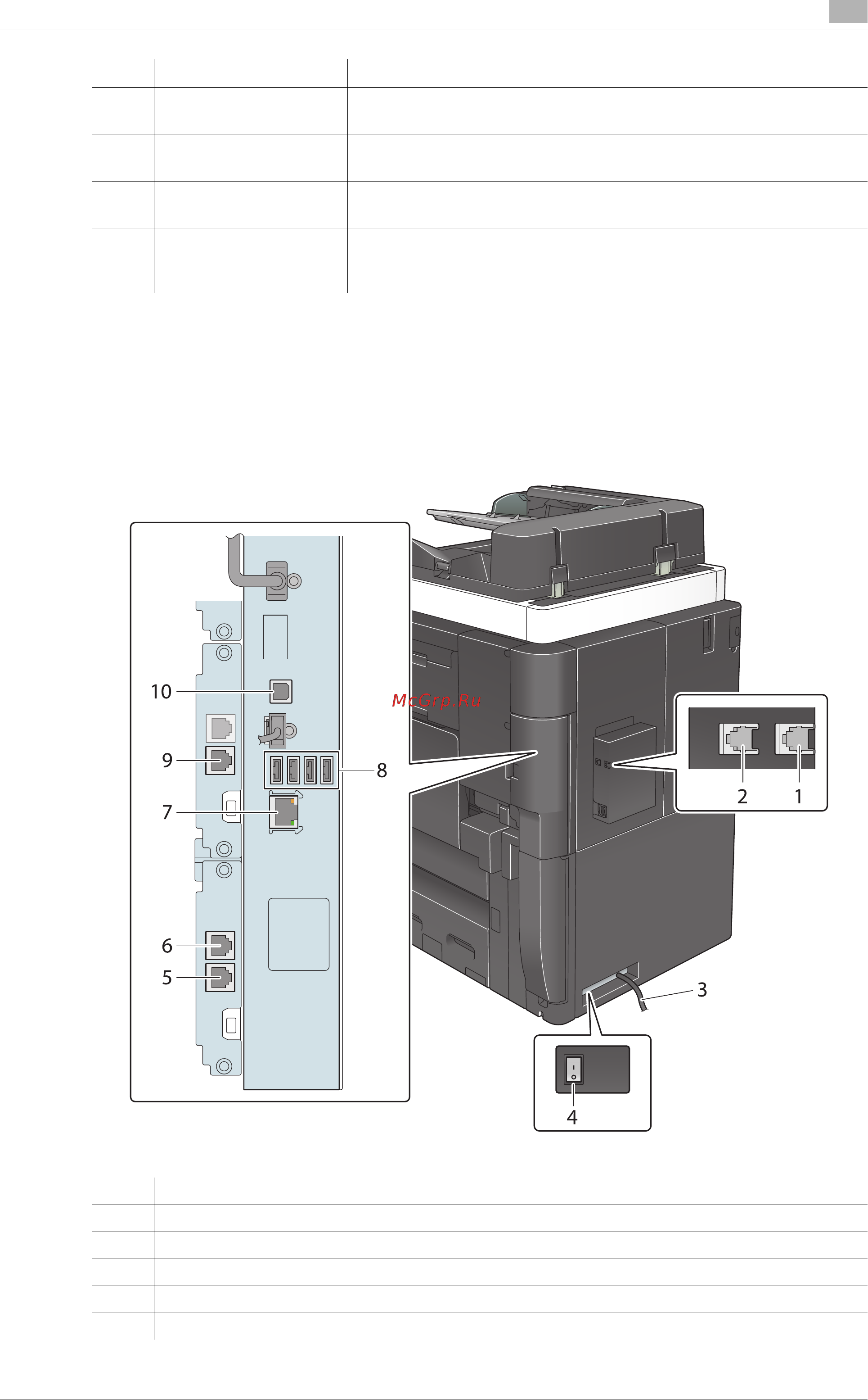 Konica Minolta AccurioPrint C759 [49/202] Боковое заднее изображение