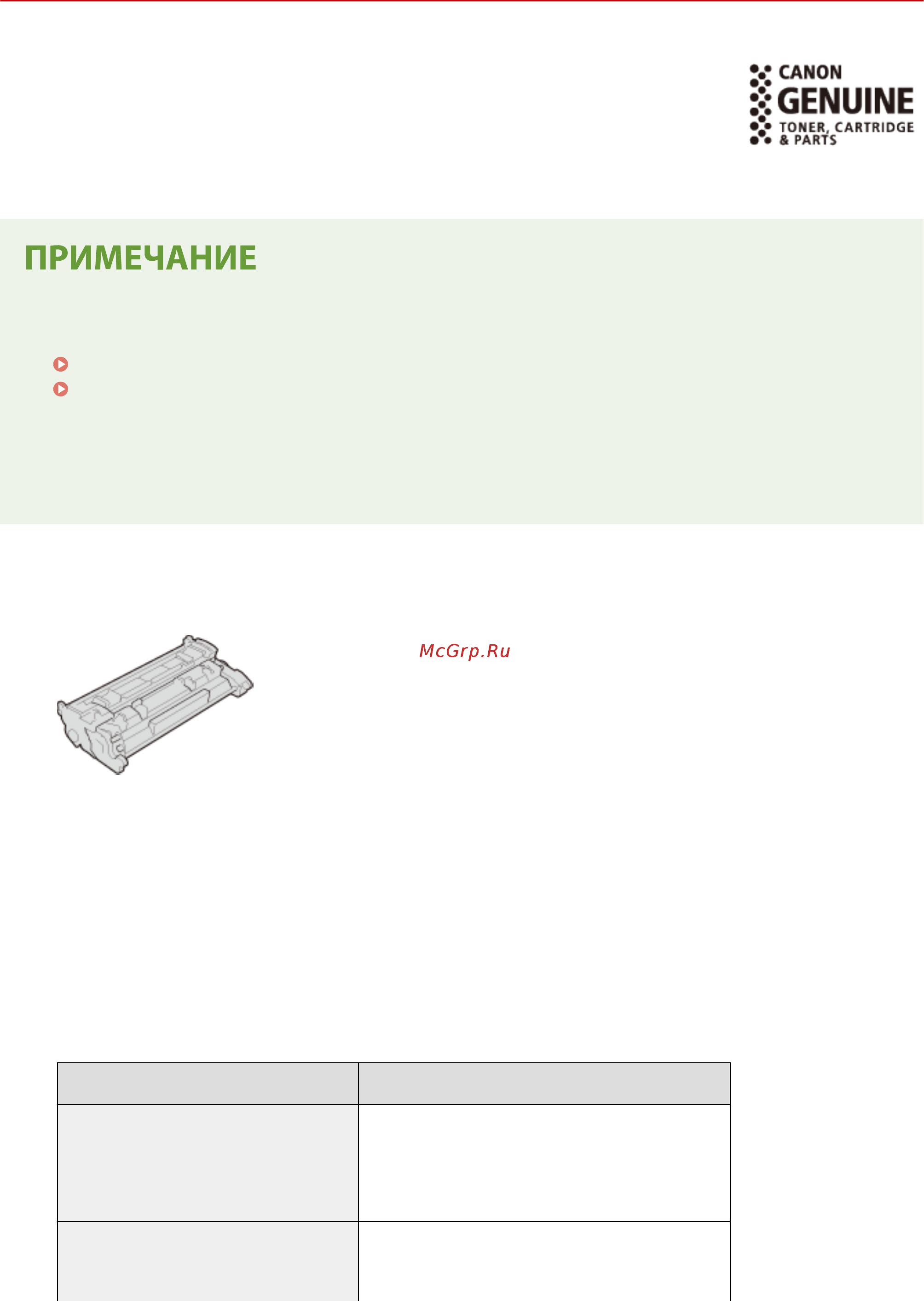 Canon LBP223dw [442/548] Расходные материалы
