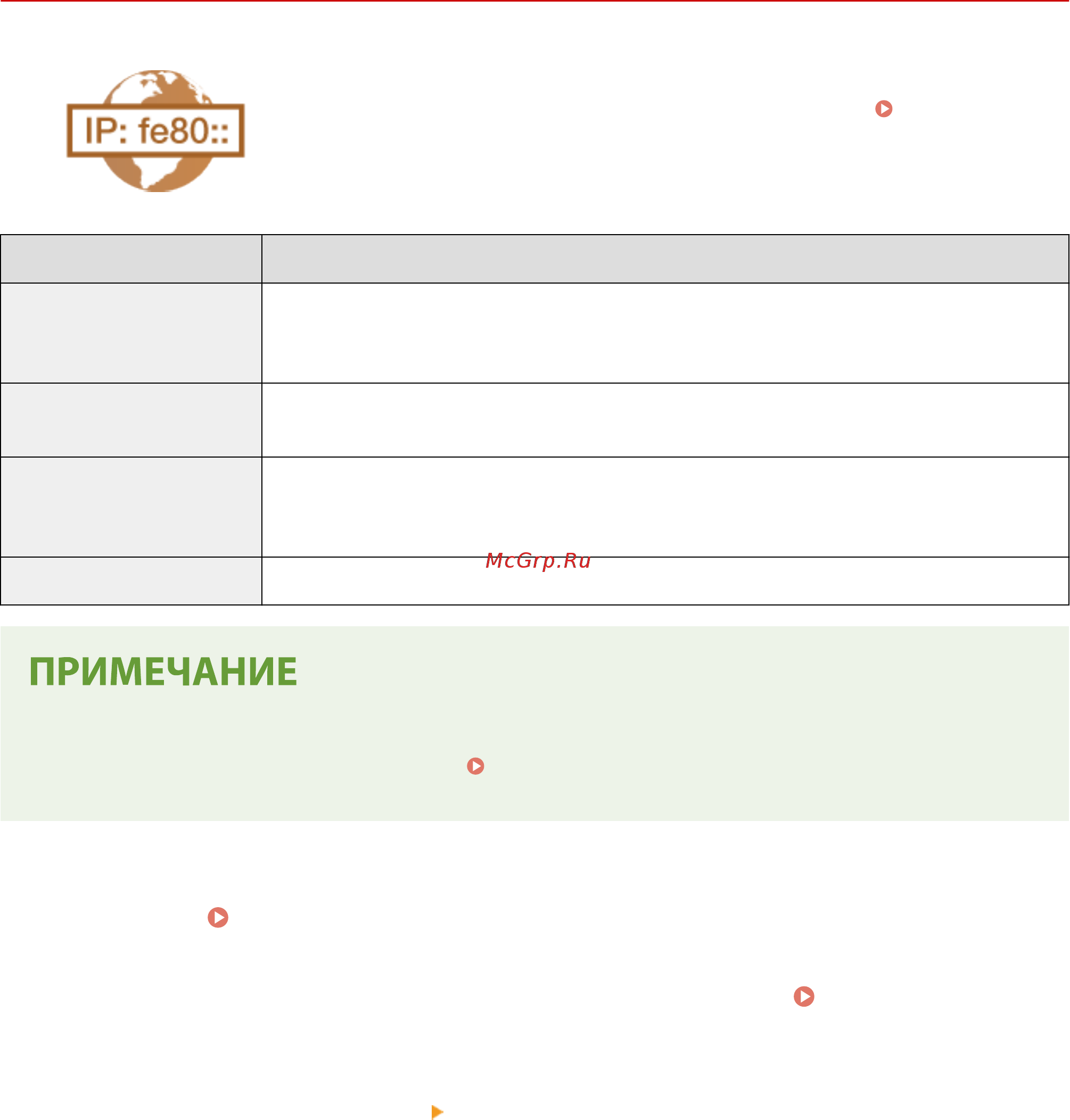 Canon i-SENSYS LBP226dw [52/548] Установка ipv6 адресов