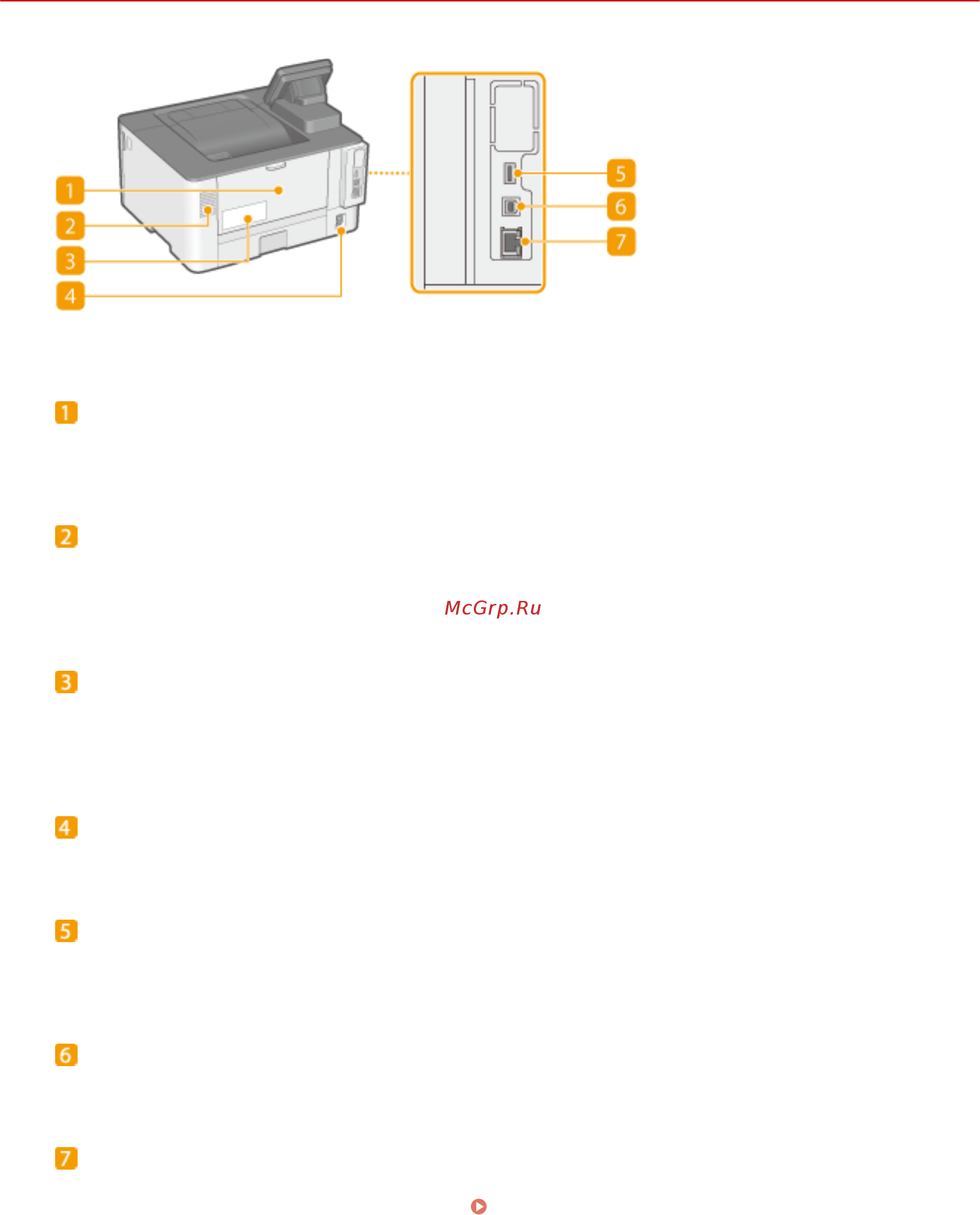 Canon i-SENSYS LBP226dw [98/548] Задняя сторона