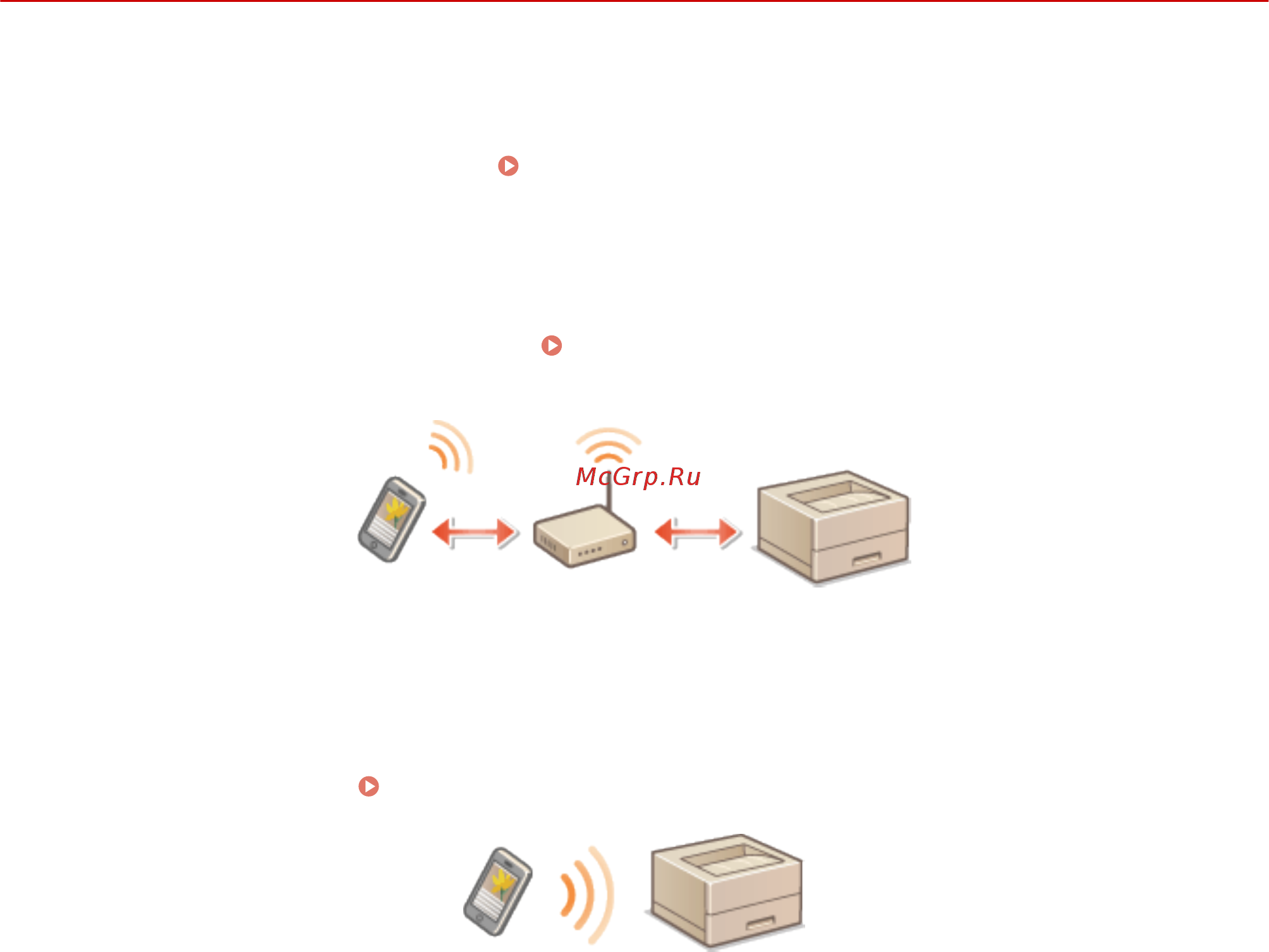 Canon i-SENSYS LBP623Cdw [210/625] Подключение с помощью мобильных устройств