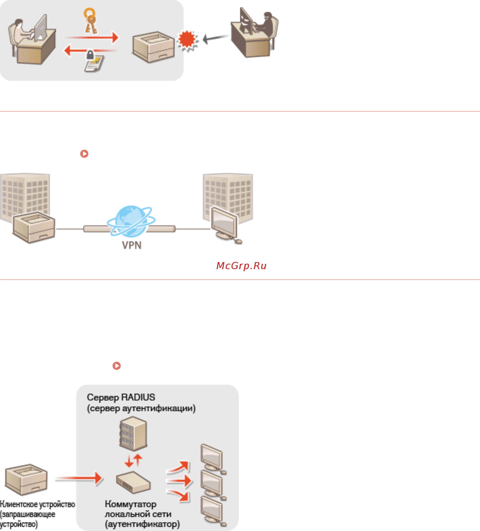 Canon i-SENSYS LBP623Cdw [248/625] Аутентификация ieee 802 x