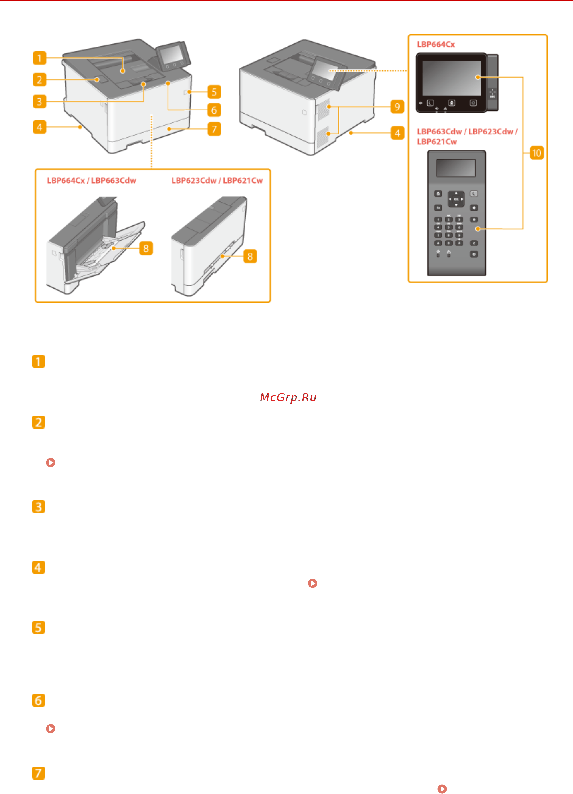 Canon i-SENSYS LBP623Cdw [96/625] Передняя сторона