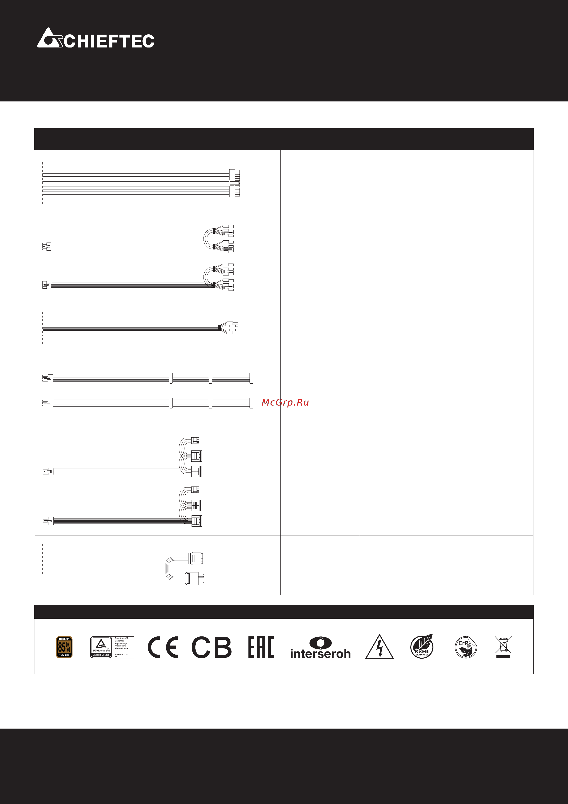 Chieftec CTG-750C-RGB [2/2] Сери