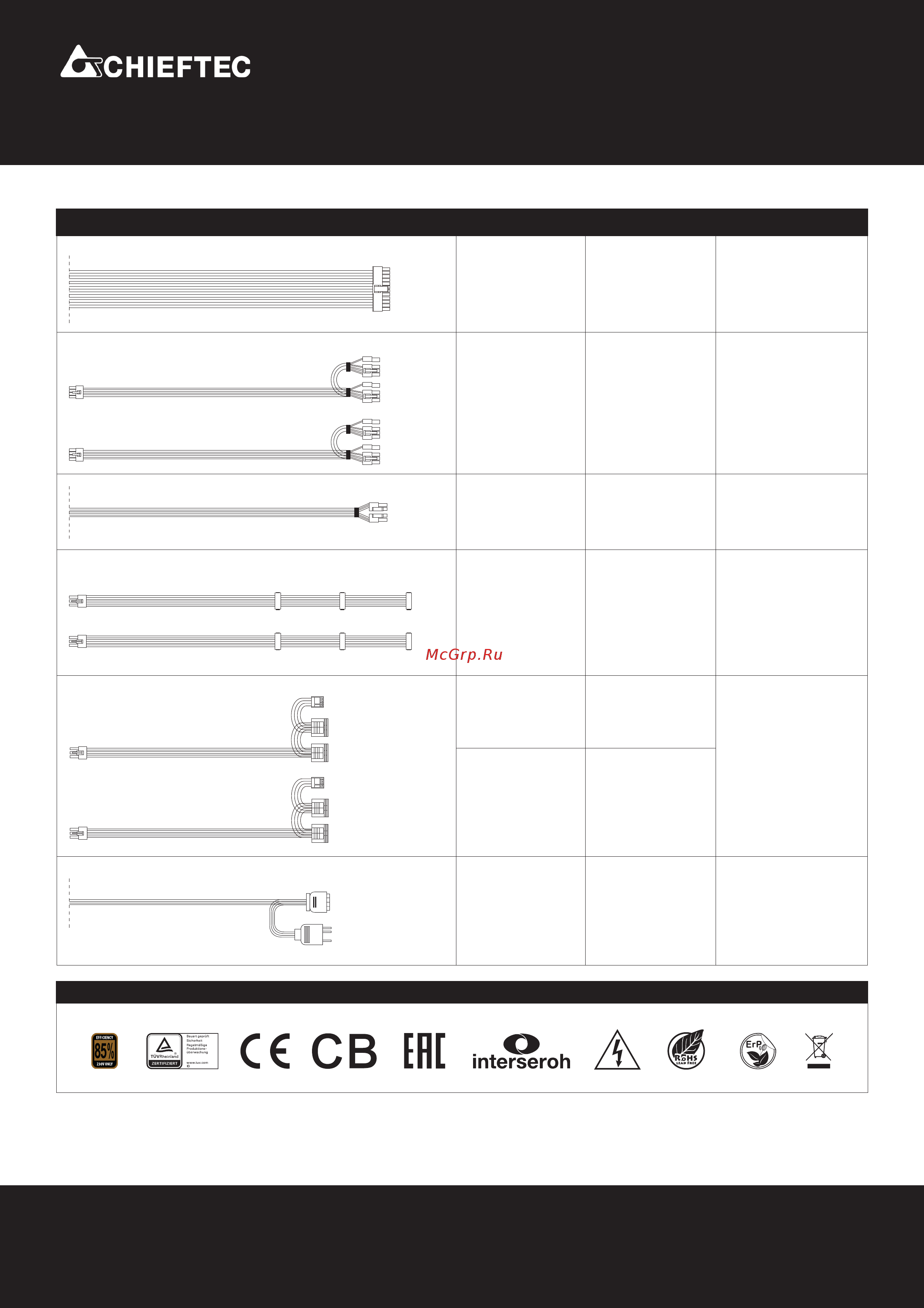 Chieftec Photon 650W CTG-650C-RGB [2/2] Сери