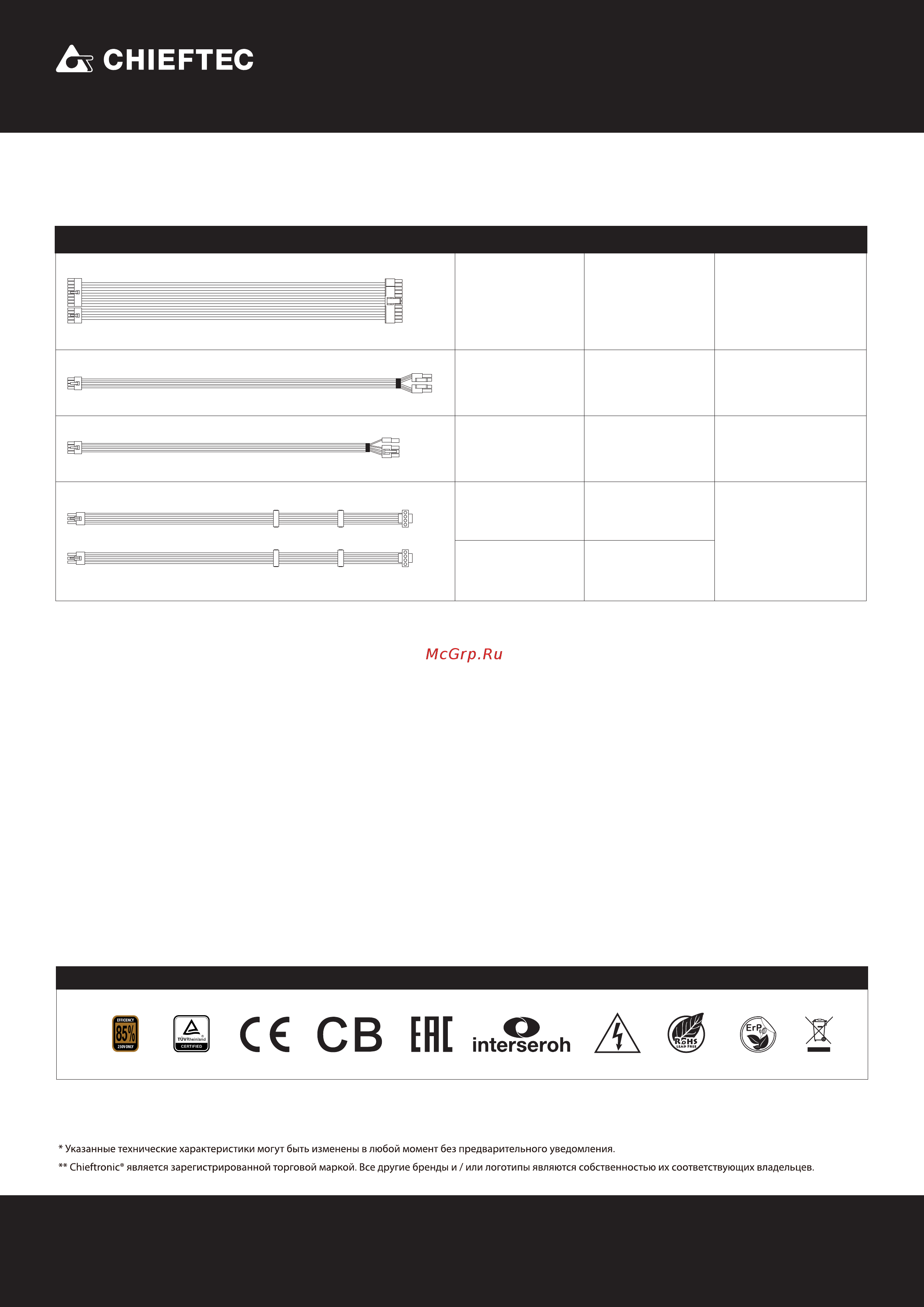 Chieftec GPE-500S [2/2] Серия eco gpe 500s
