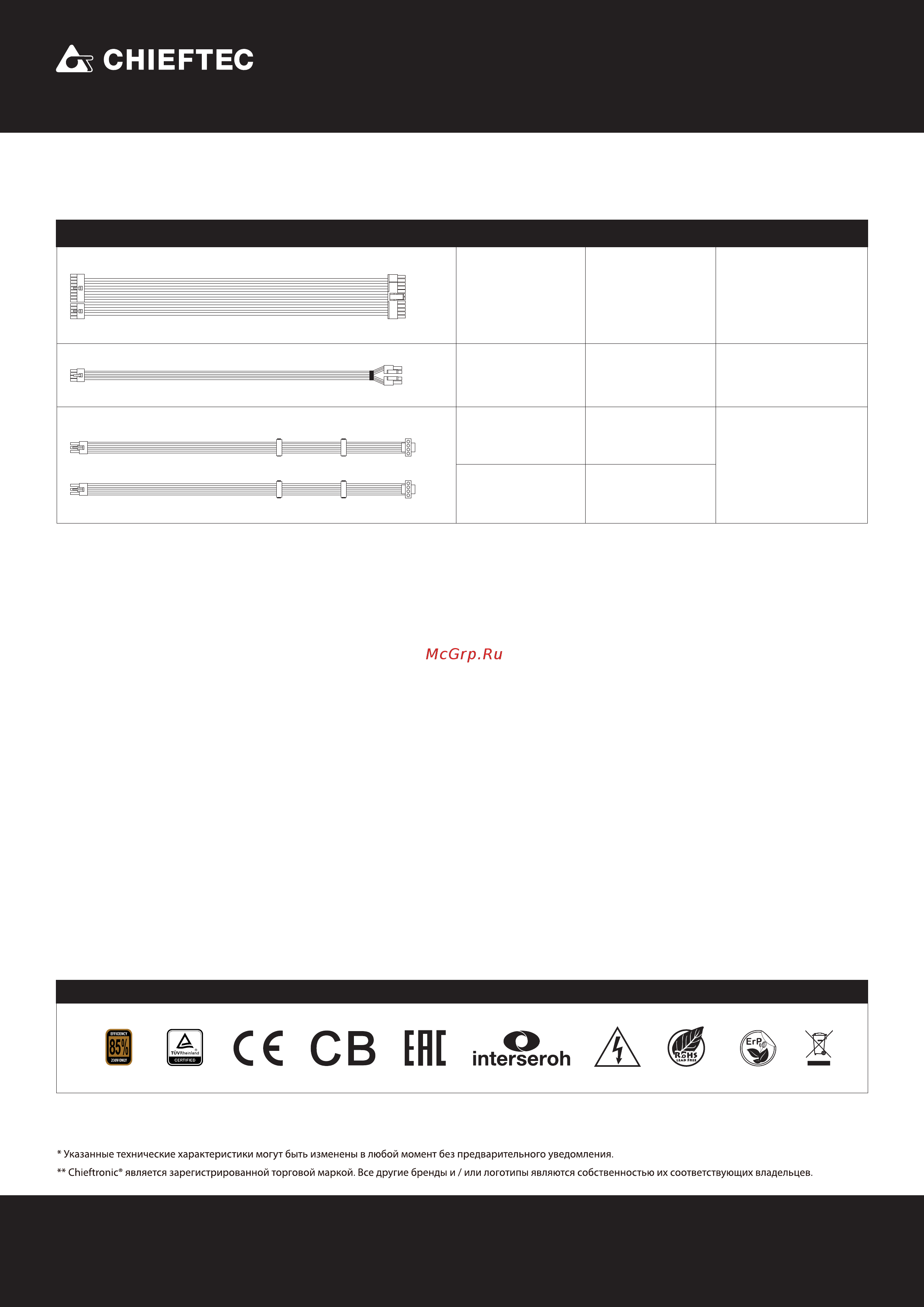 Chieftec GPE-400S [2/2] Серия eco gpe 400s