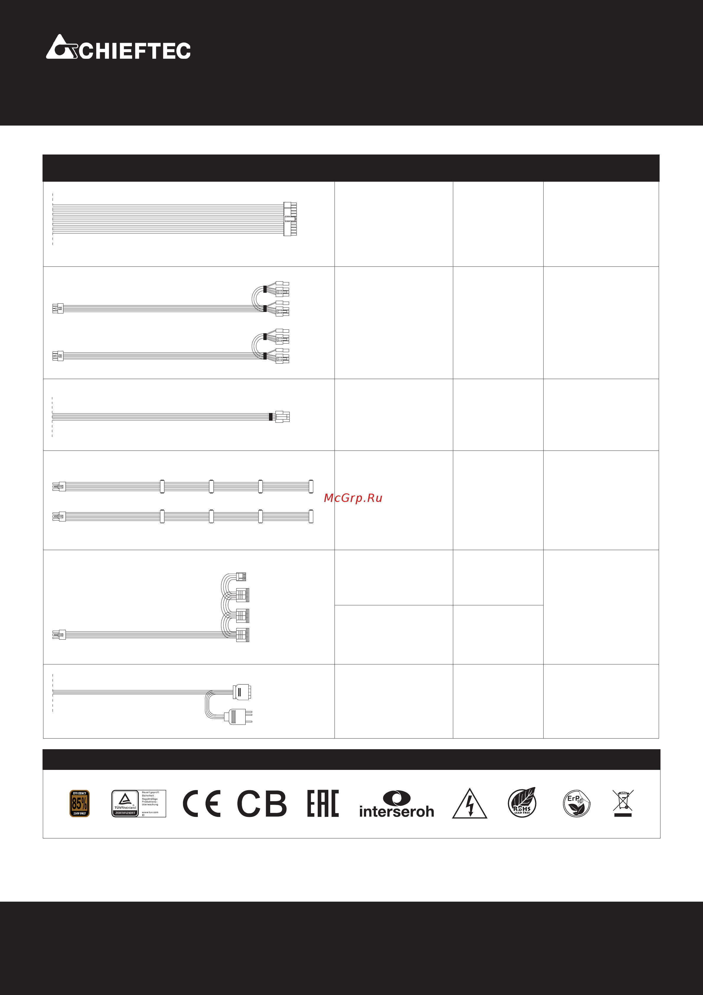 Chieftec GDP-750C-RGB [2/2] Photon gold 75