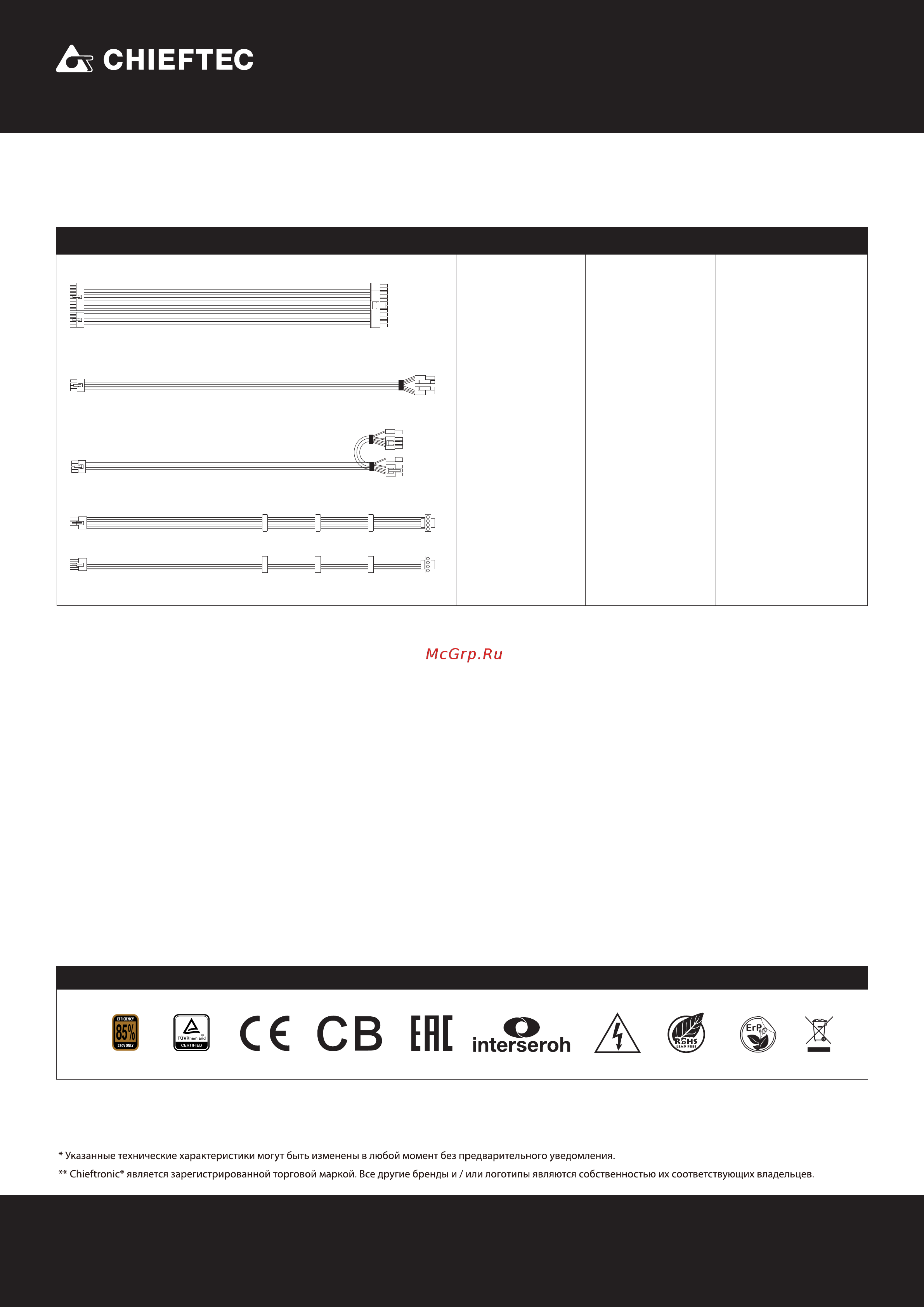 Chieftec GPE-700S [2/2] Серия eco gpe 700s