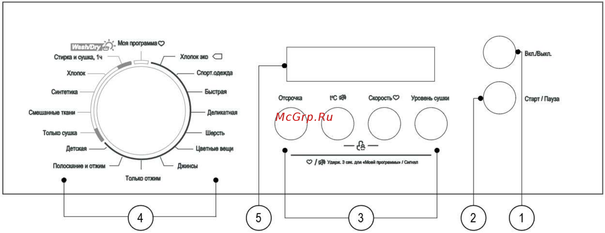 Samtron WMBI-M8141D Инструкция по эксплуатации онлайн [12/30] 548748