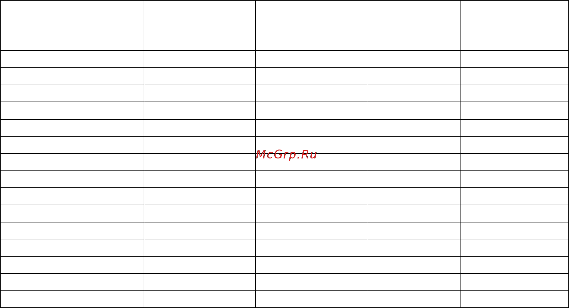 Samtron WMBI-M8141D [17/30] Окончанием для данных программ возможна опция сушка внимание при каждом цикле сушки расходы электроэнергии и воды кратно возрастают