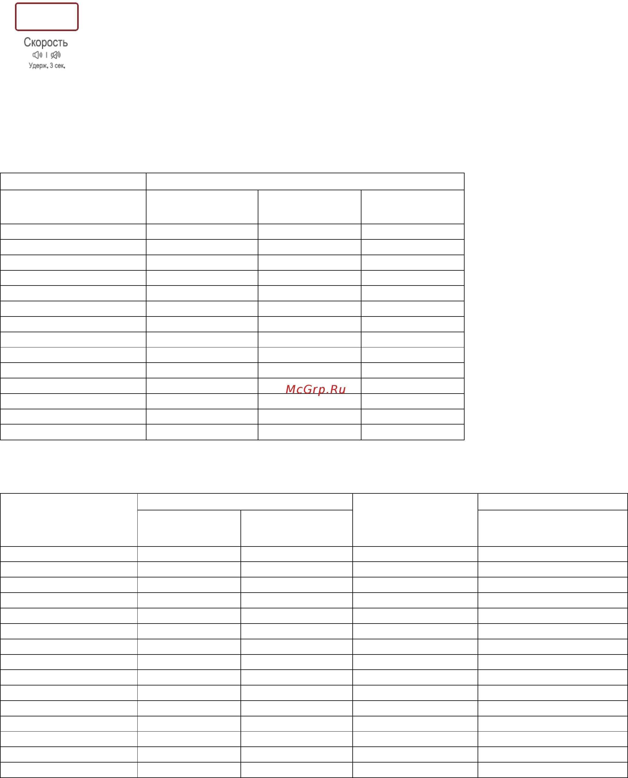 Samtron WM-M855142 [17/26] Wm m645121 wm m750142 wm m855142