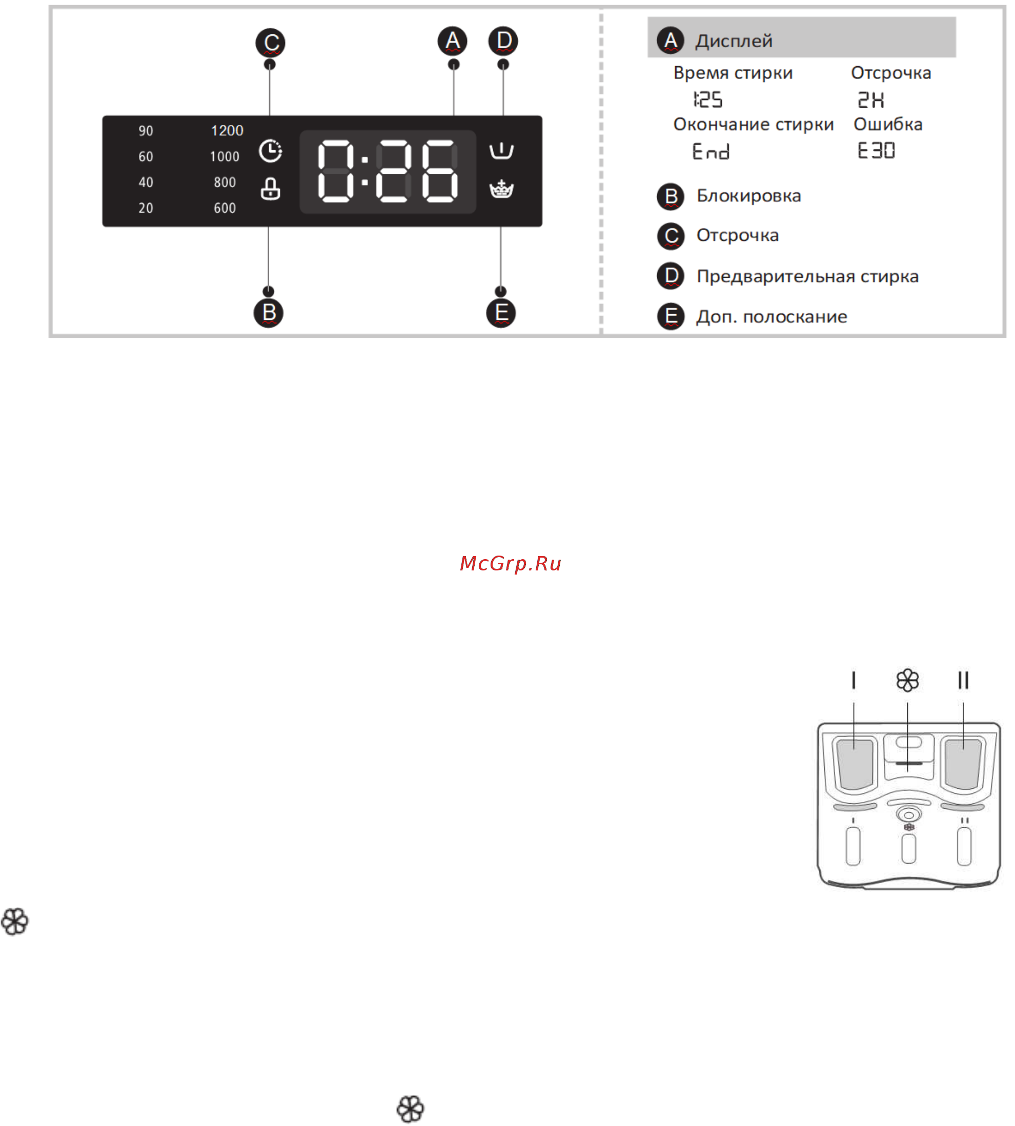 Samtron WM-M101V Инструкция по эксплуатации онлайн [12/24] 548750