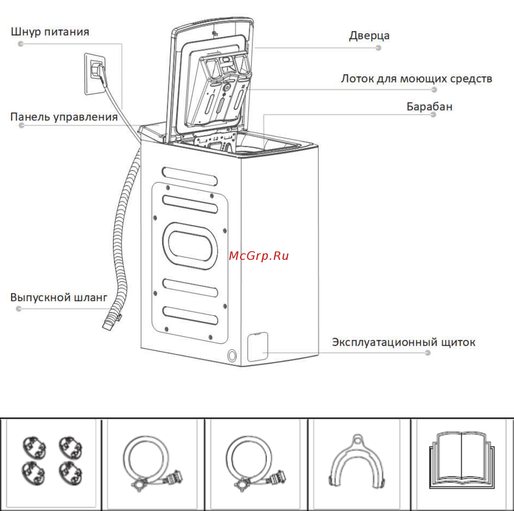 Samtron WM-M102V Инструкция по эксплуатации онлайн [5/24] 548751