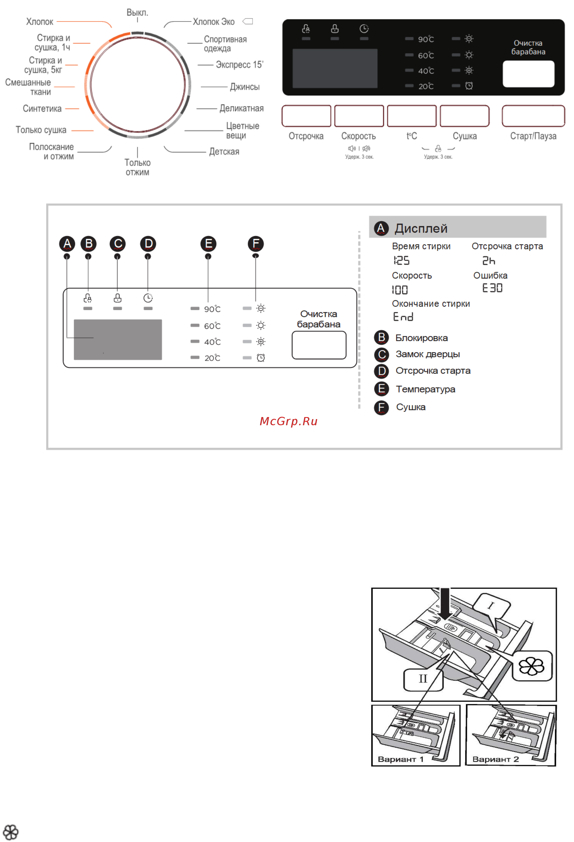Samtron WM-M850141D Инструкция по эксплуатации онлайн [12/26] 548754