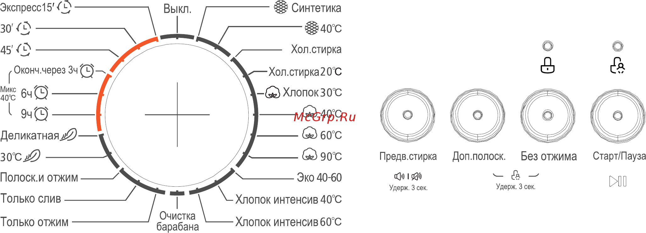 Samtron WM-M640103 Инструкция по эксплуатации онлайн [10/22] 548756