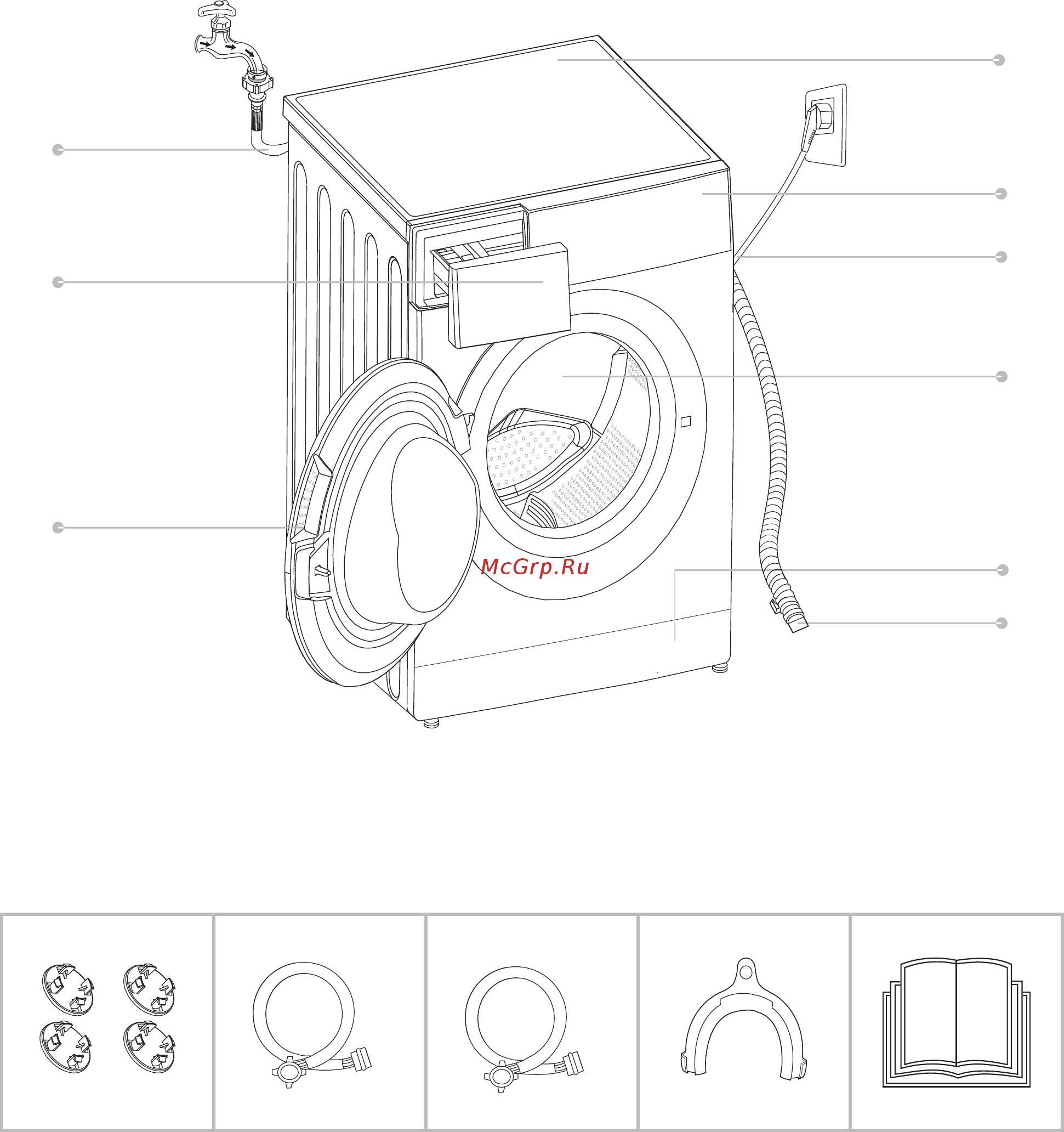 Samtron WM-M640104 [5/22] Панель управления