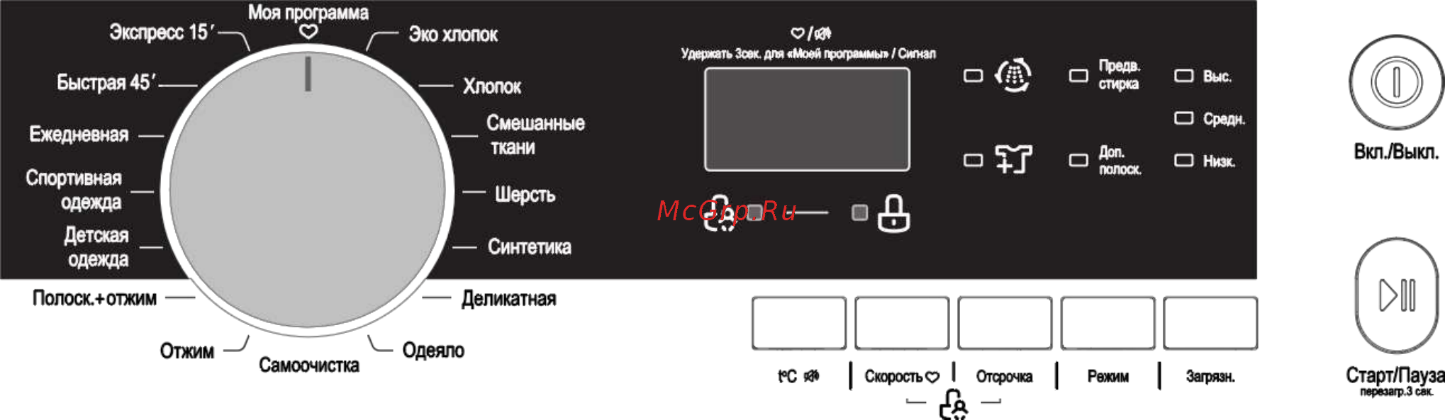 Samtron WM-M645123 Инструкция по эксплуатации онлайн [12/26] 548758