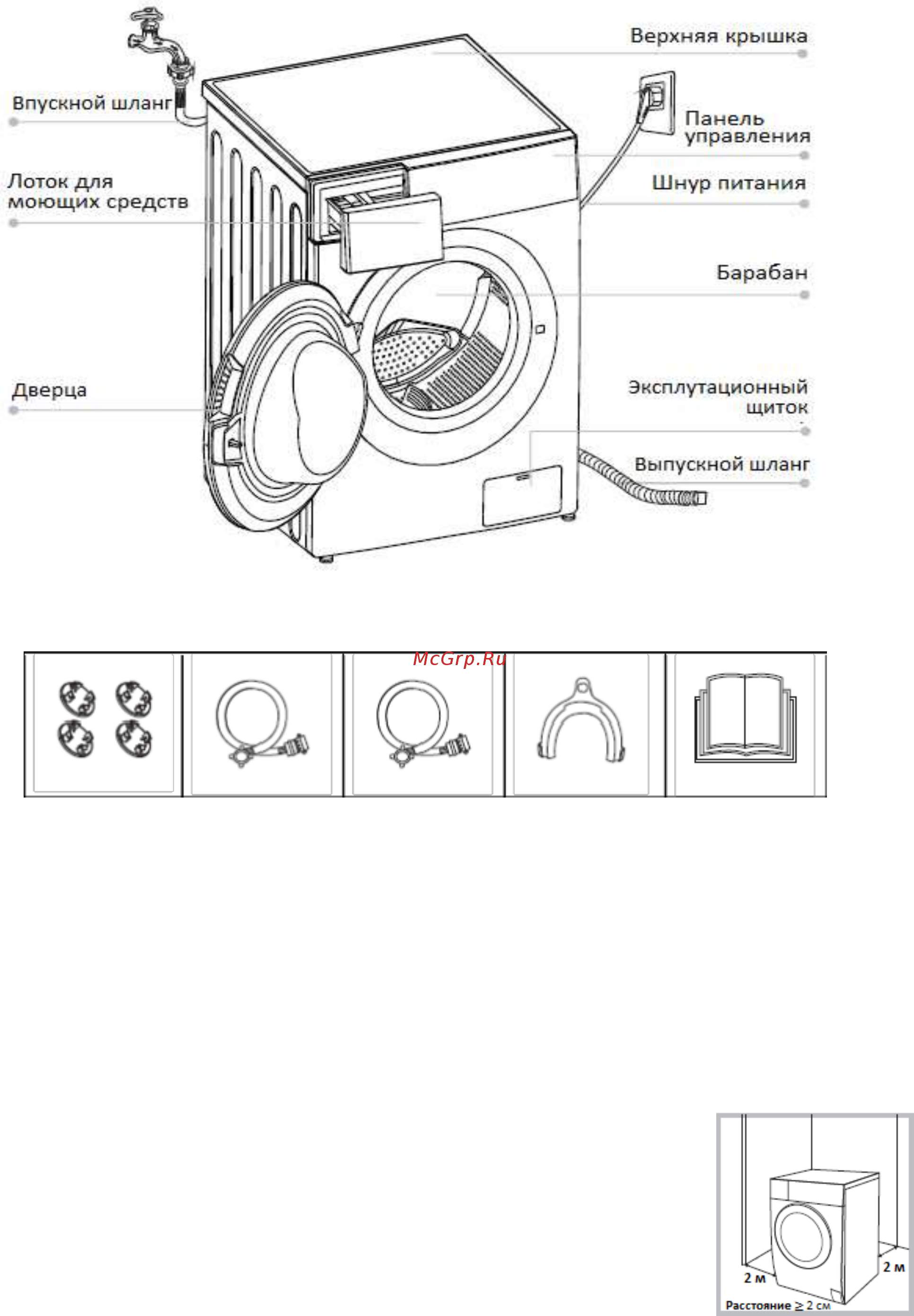 Samtron WM-M640121 [6/27] Установка