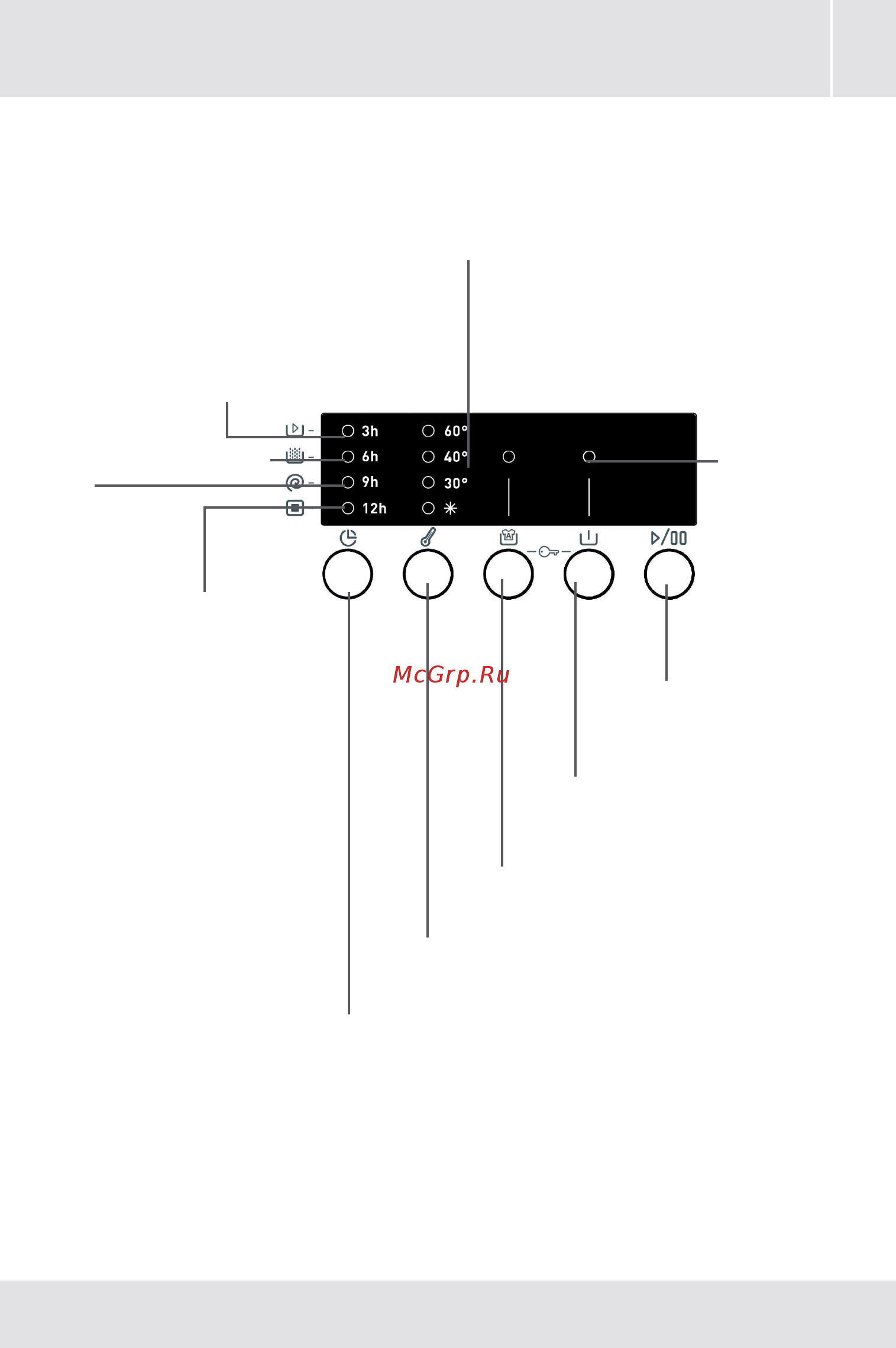 Samtron WM-V640101 Инструкция по эксплуатации онлайн [34/78] 548762