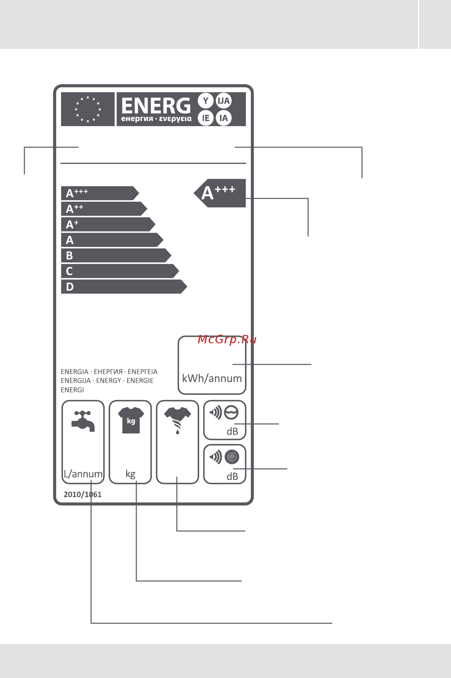 Samtron WM-V640101 Инструкция по эксплуатации онлайн [75/78] 548762