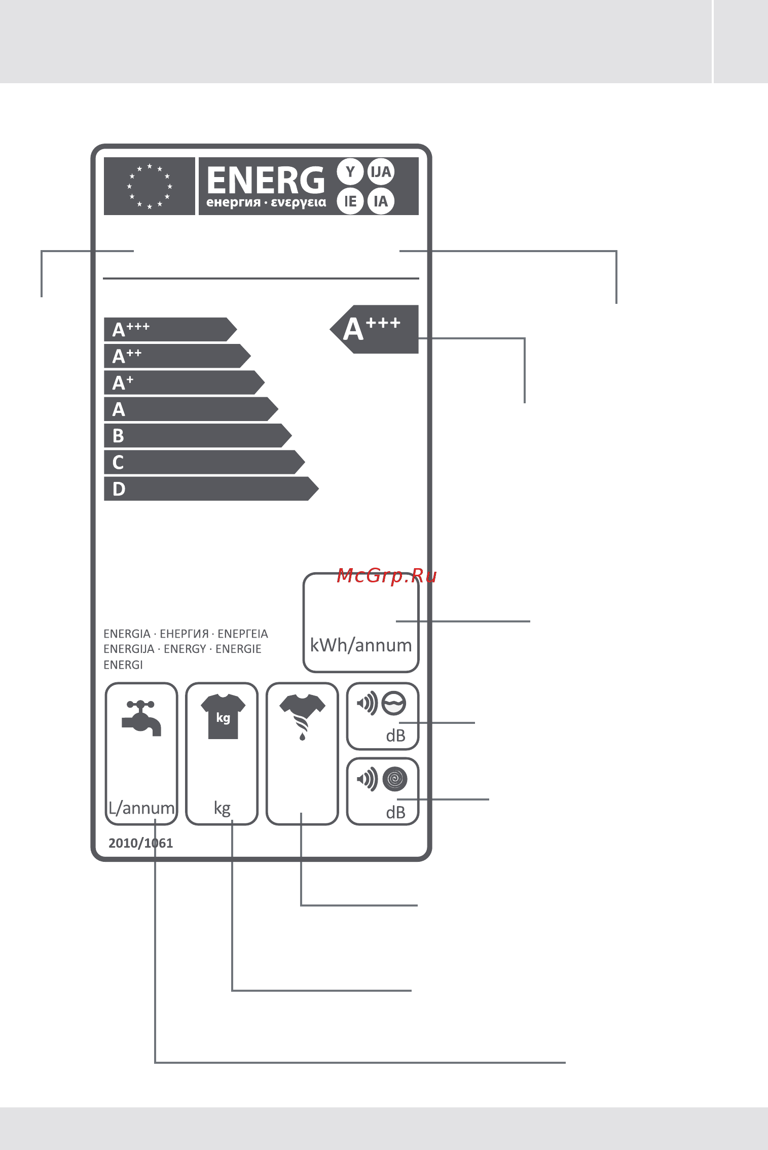 Samtron WM-V640102 Инструкция по эксплуатации онлайн [79/83] 548763