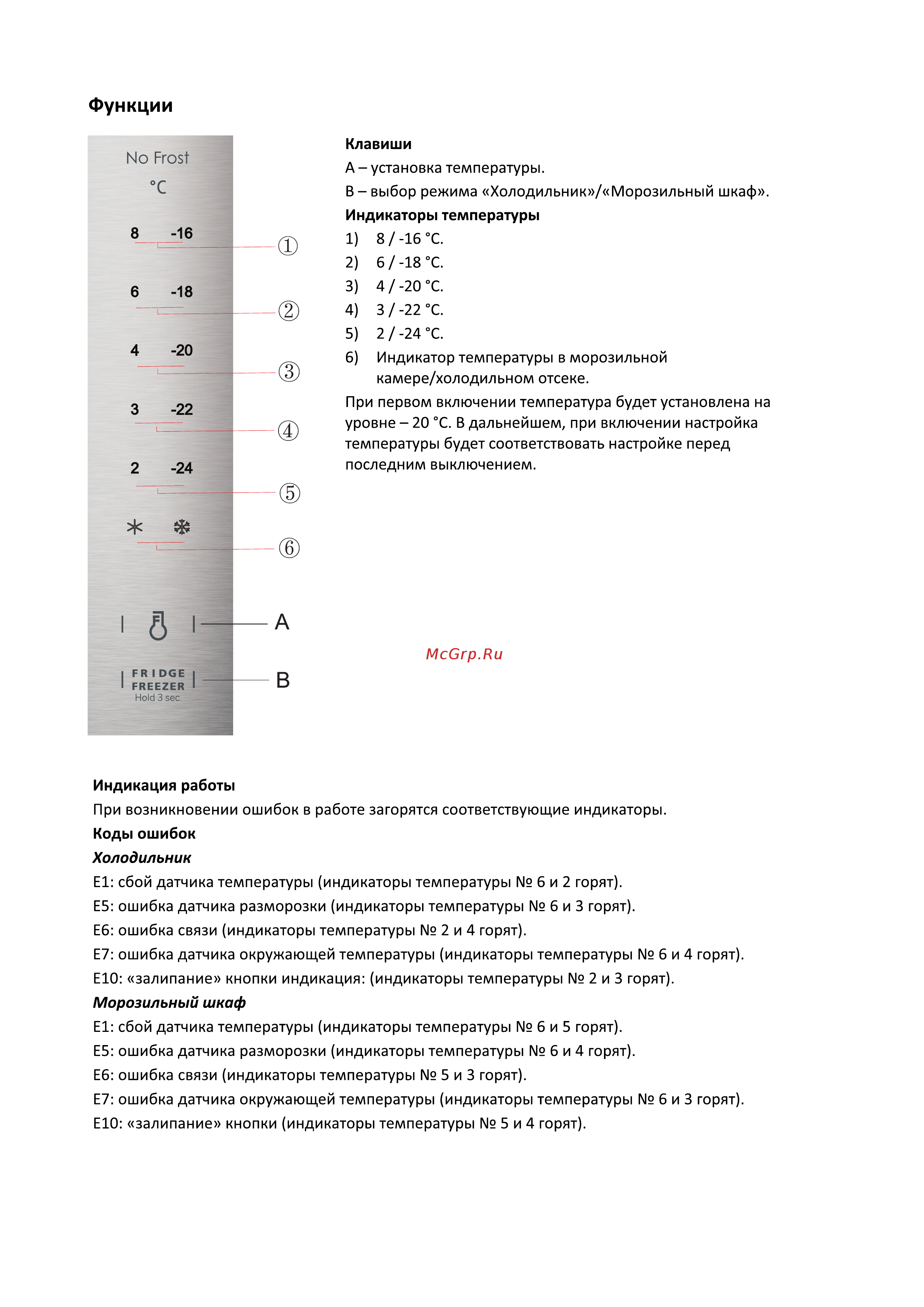 Samtron FR-M161NFIX [8/12] Страница 8