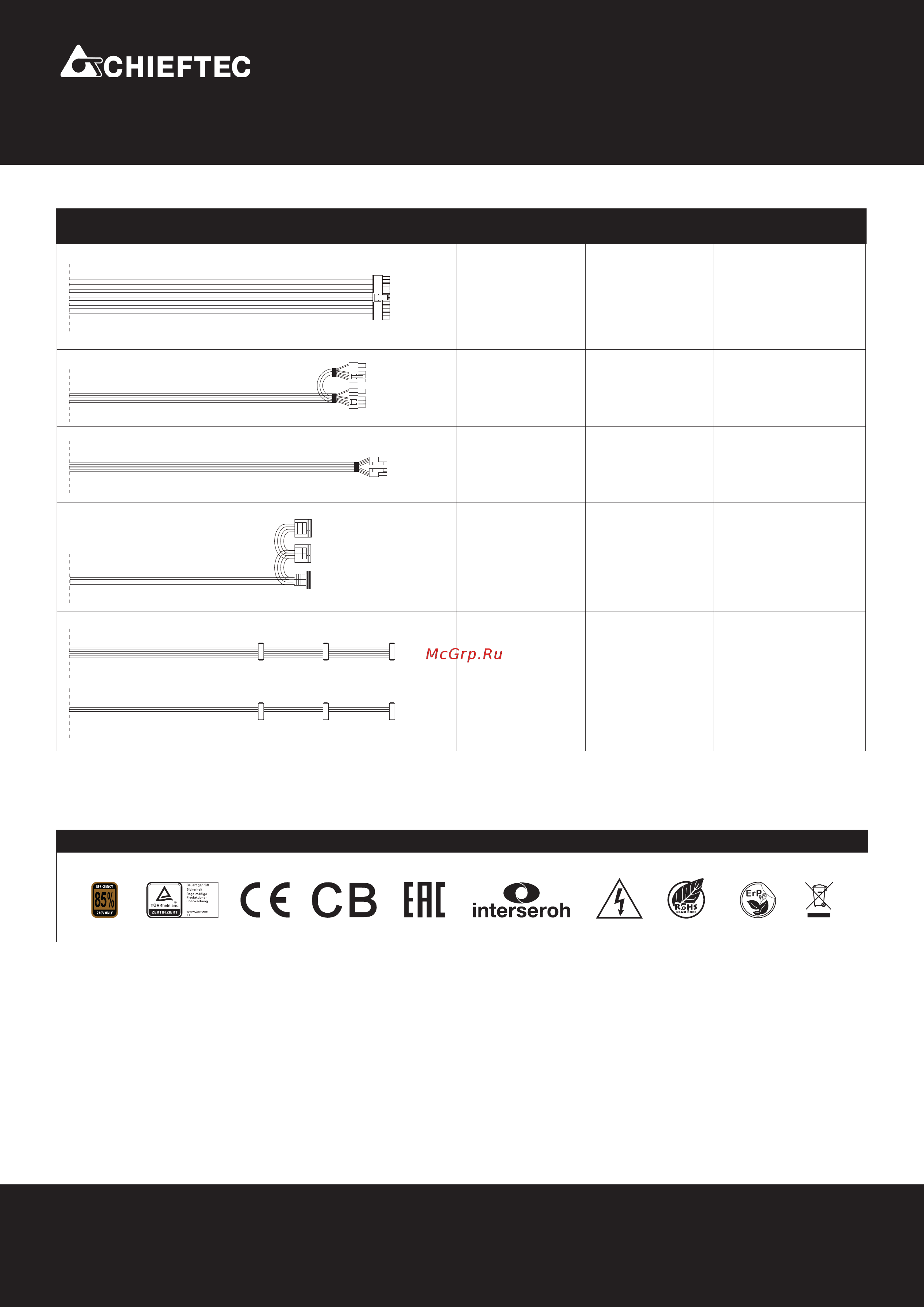 Chieftec GPP-700S [2/2] Cерия solid 70