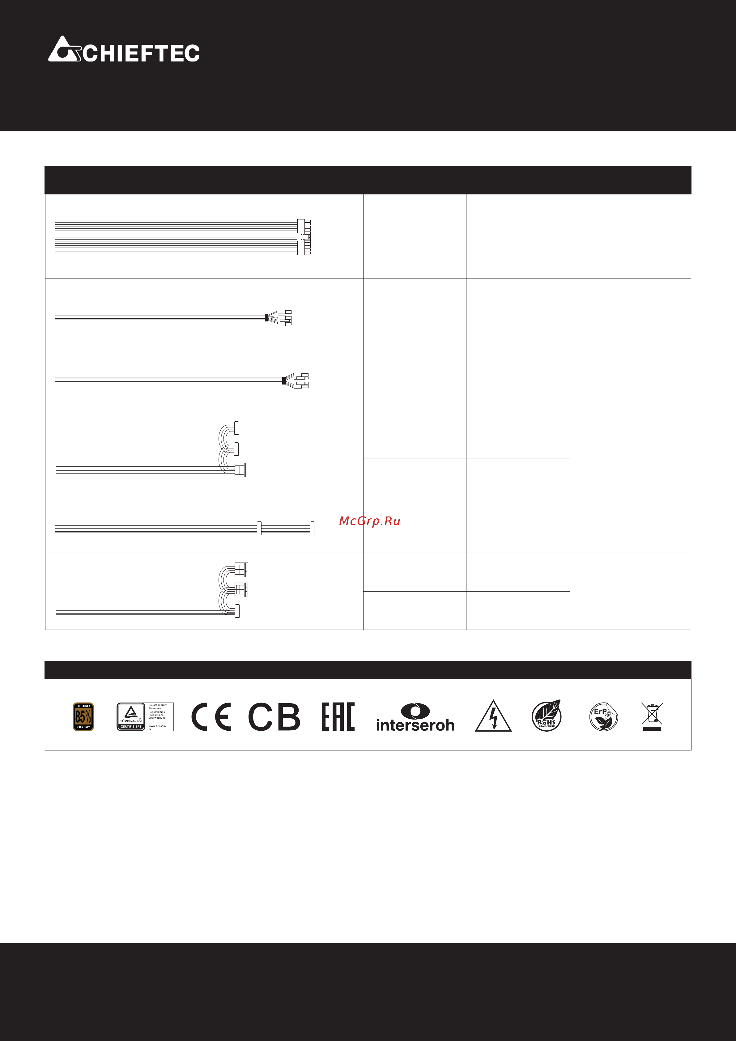 Chieftec GPP-400S [2/2] Cерия solid 40