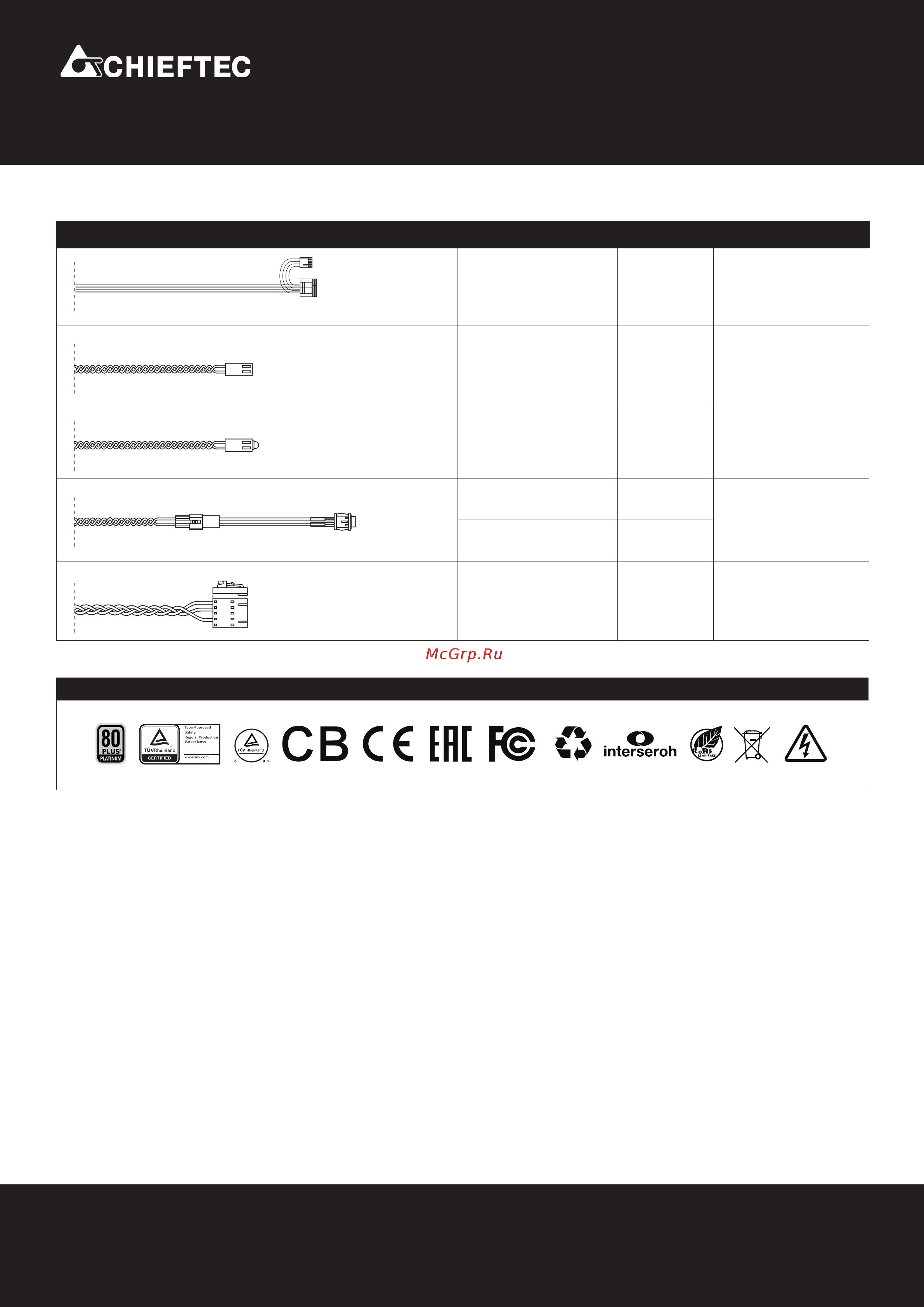 Chieftec MRZ-5AB0K2V [3/3] Мини резервный блок питания 1200w