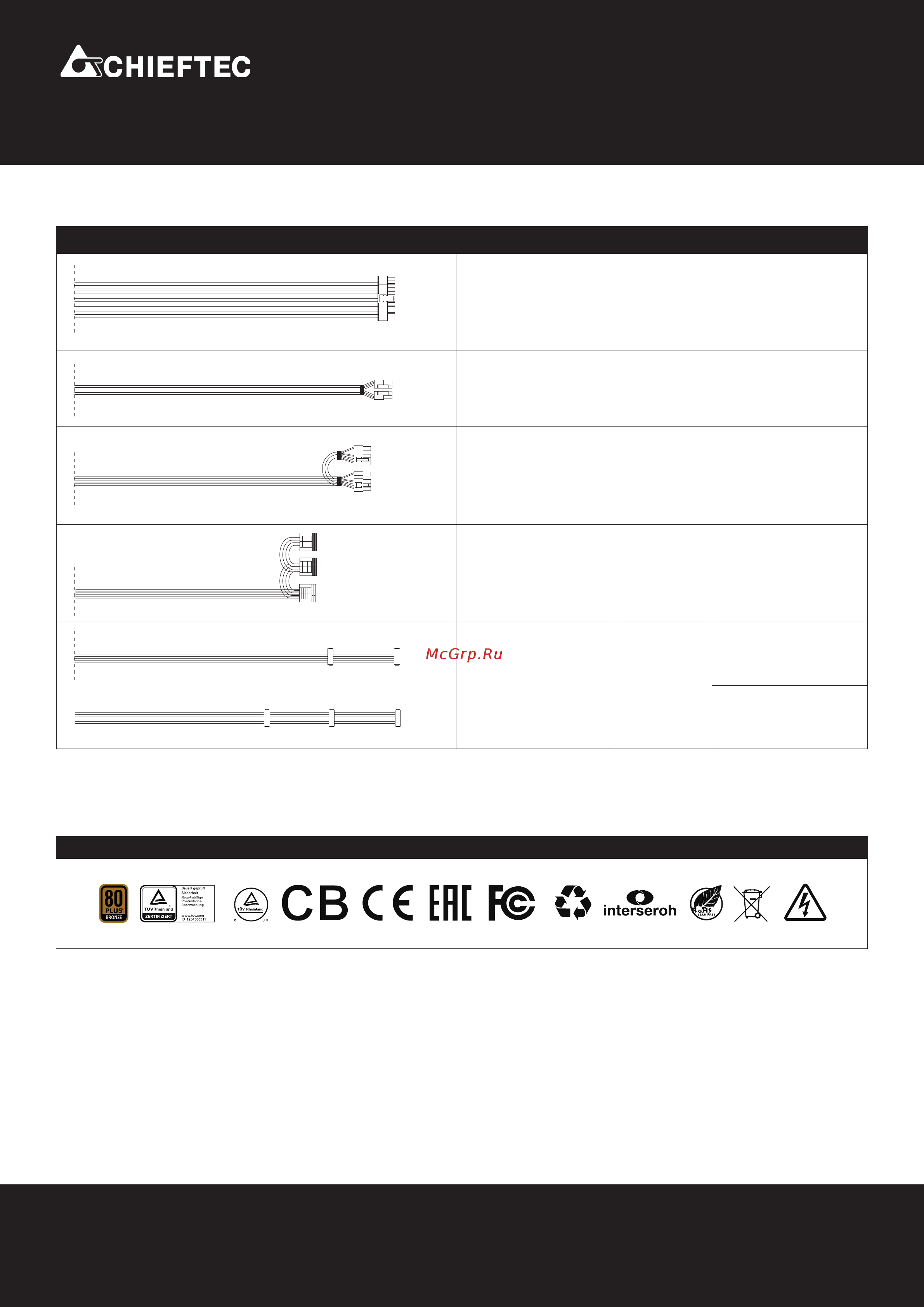Chieftec TPS-600S [2/2] Cерия task 60