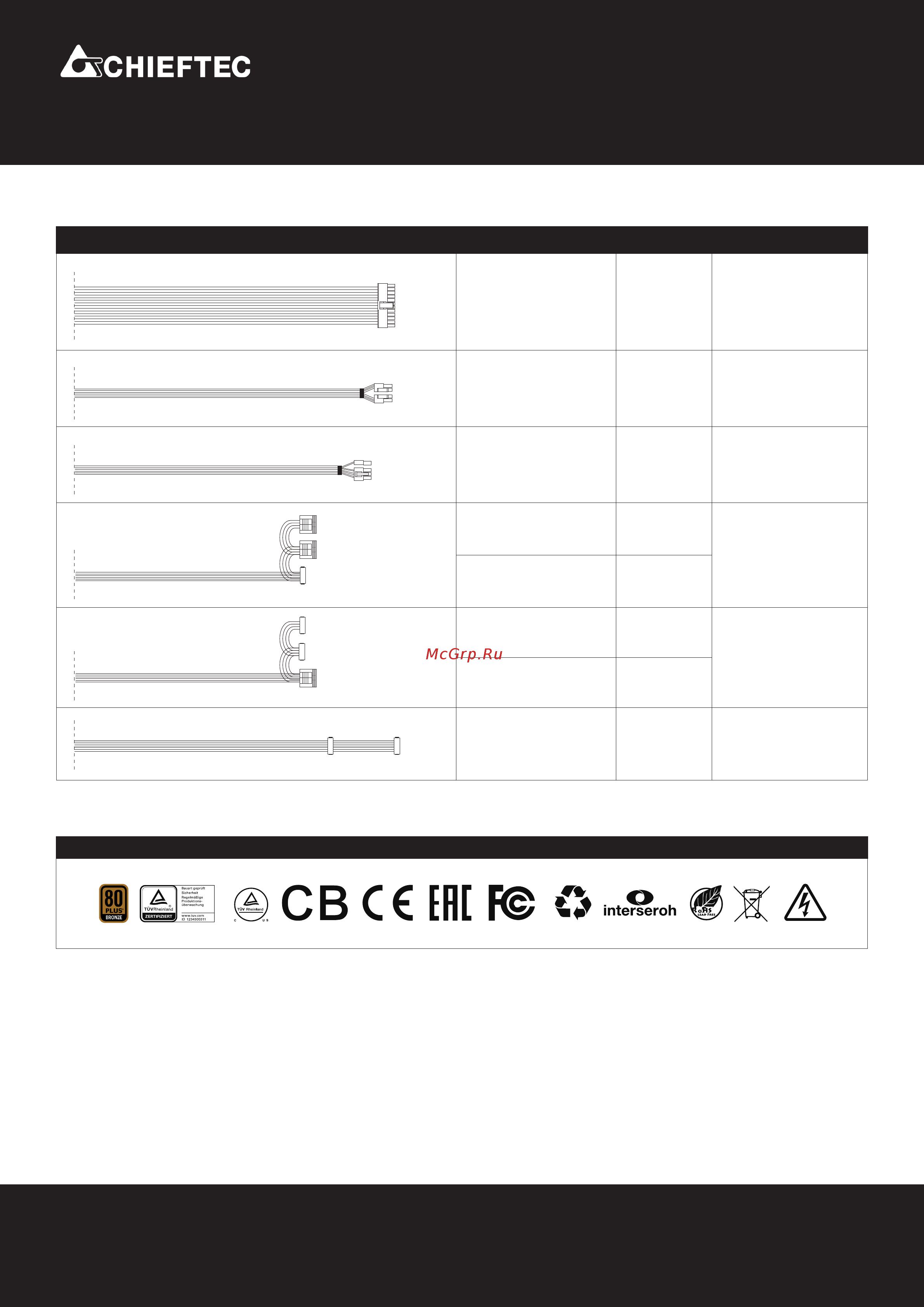 Chieftec TPS-500S [2/2] Cерия task 50
