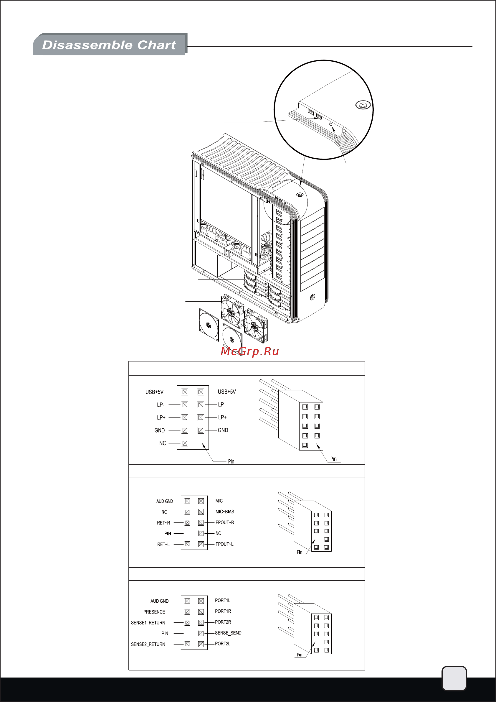 SilverStone SST-TJ11B-W [5/43] Ac 97 connector