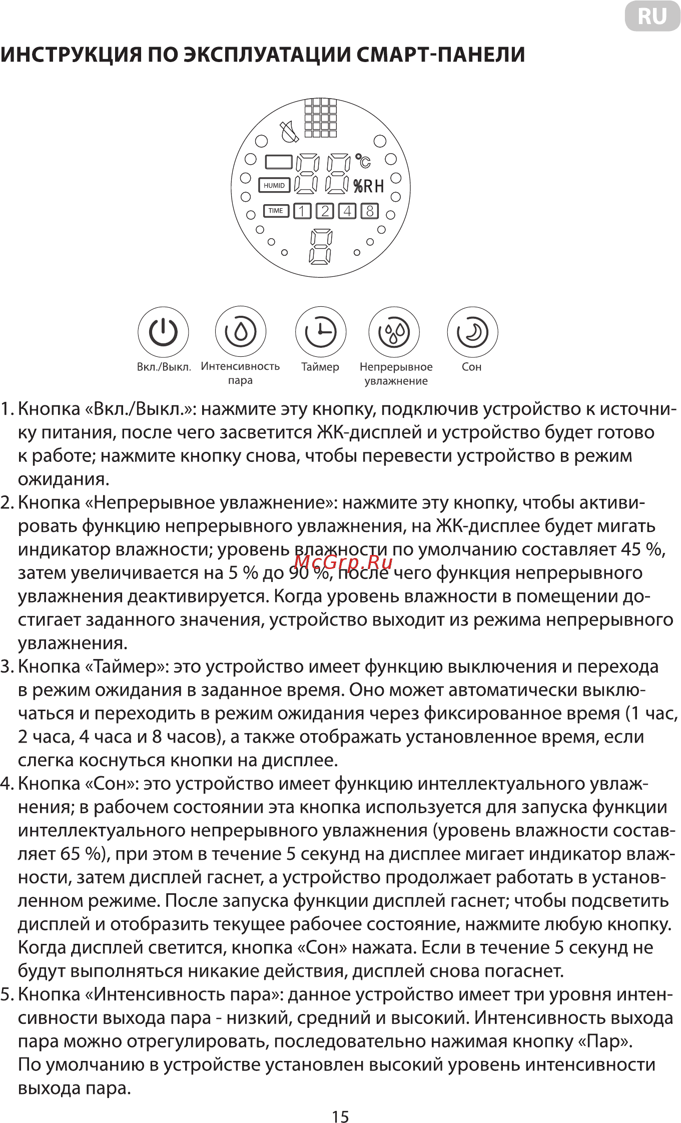 Ardesto USH-M-BTN-4L-W [15/32] Инструкция по эксплуатации смарт панели