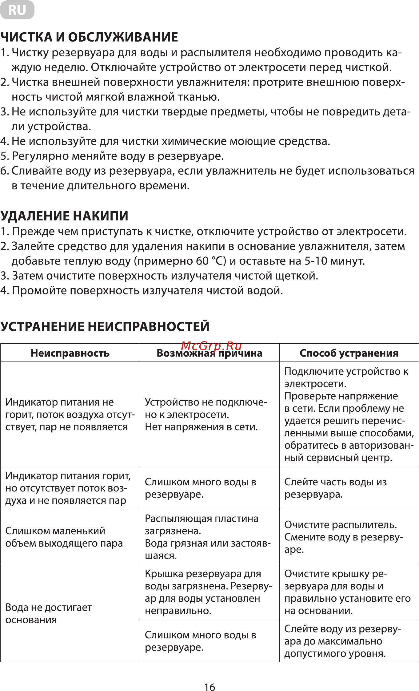 Ardesto USH-M-BTN-4L-W [16/32] Удаление накипи
