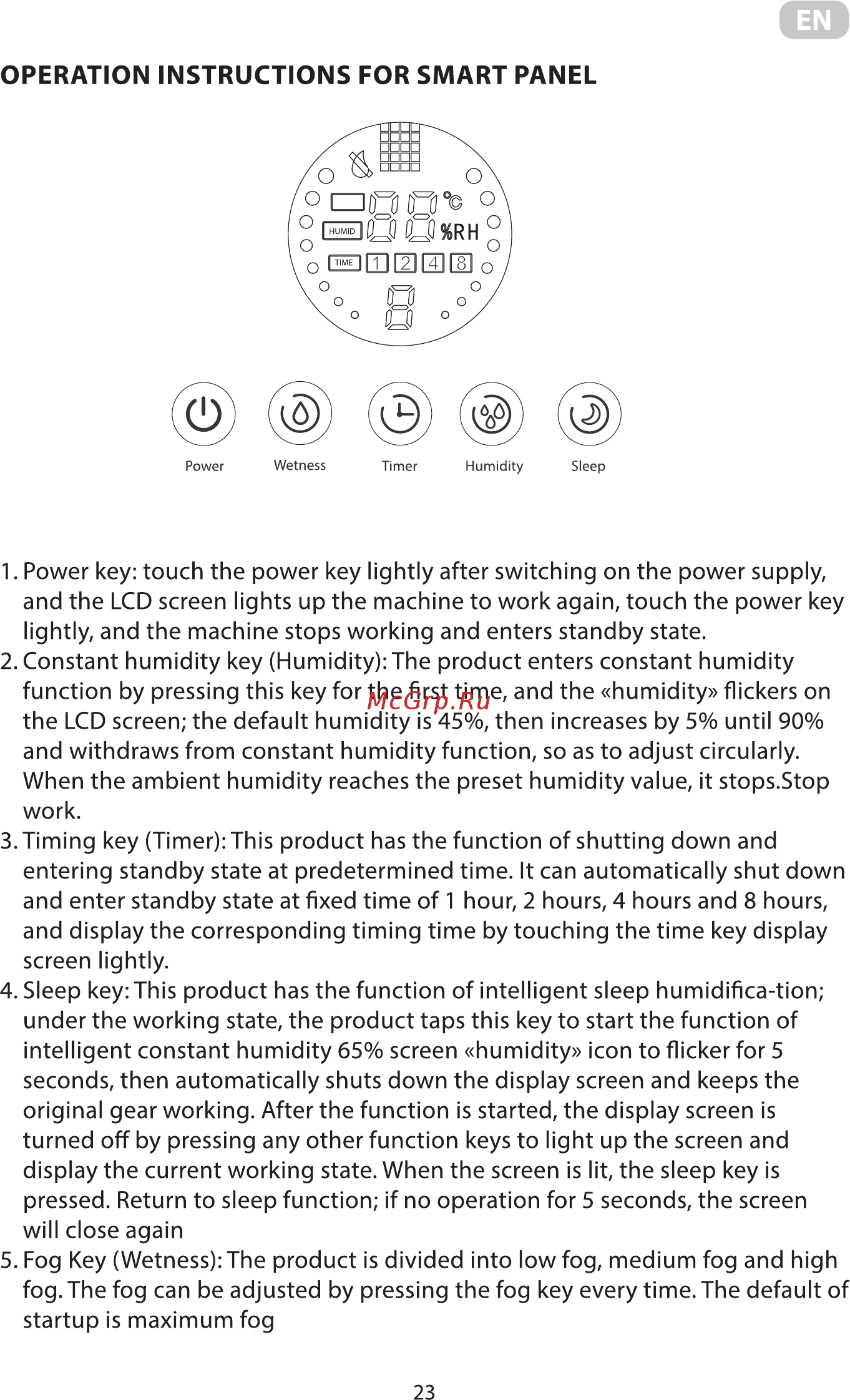 Ardesto USH-M-BTN-4L-W [23/32] Operation instructions for smart panel